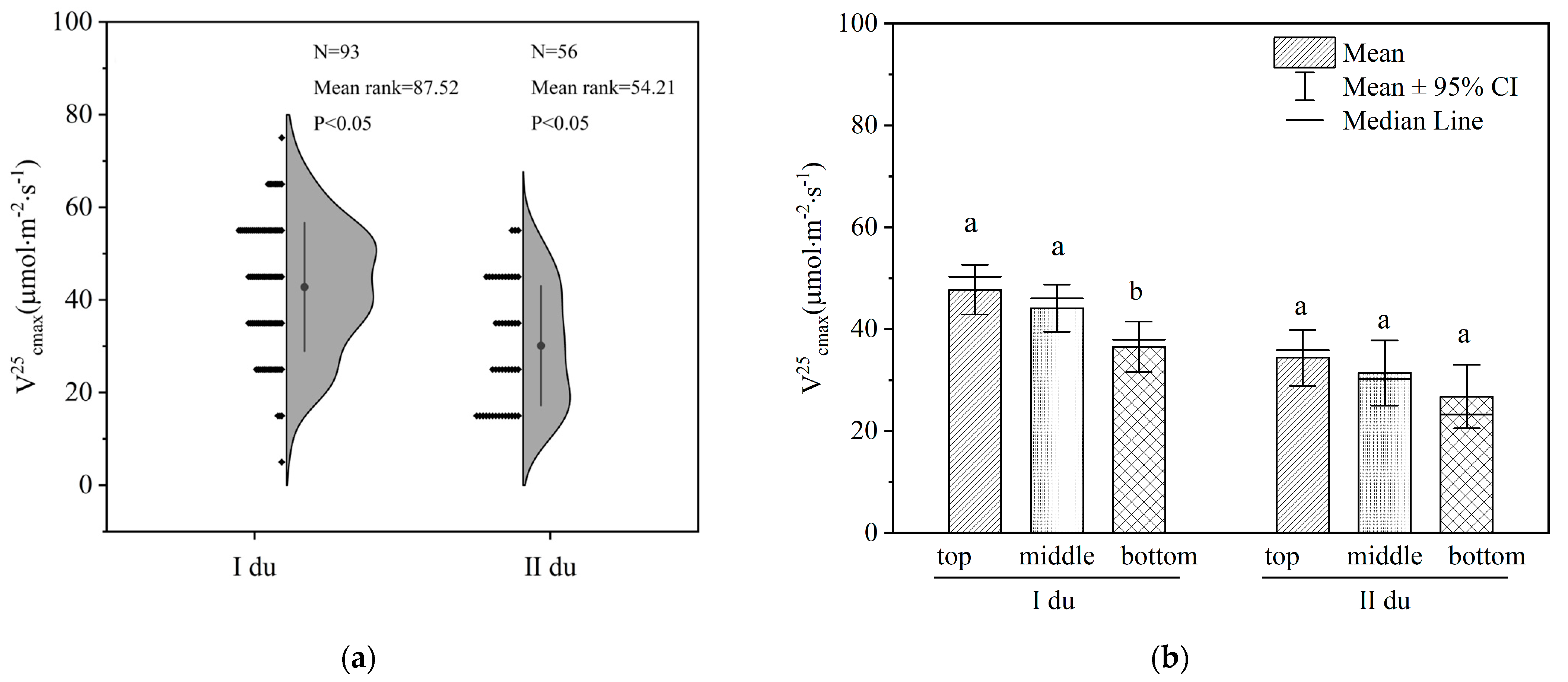 Remotesensing 15 02362 g005