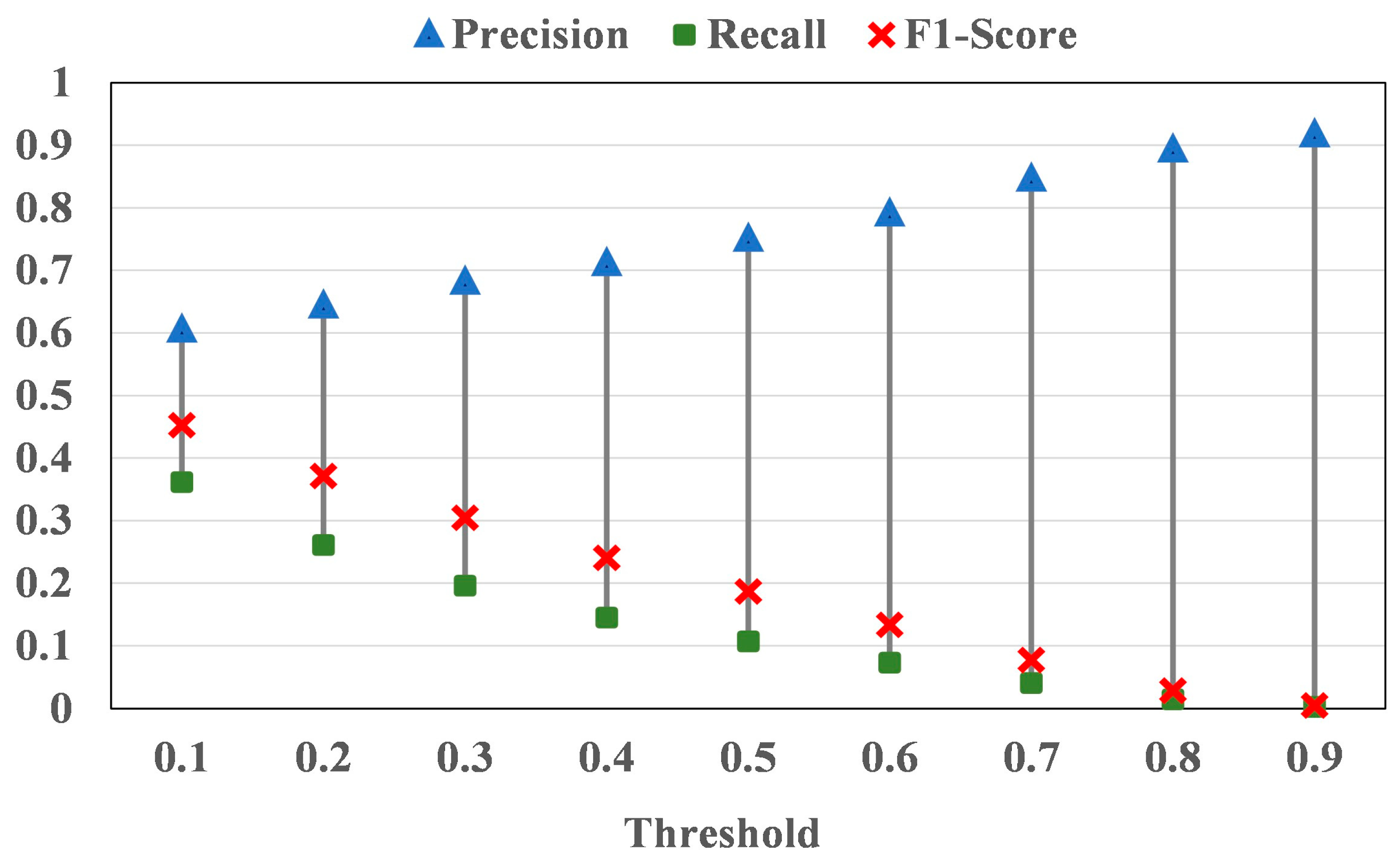 Remotesensing 15 02366 g002