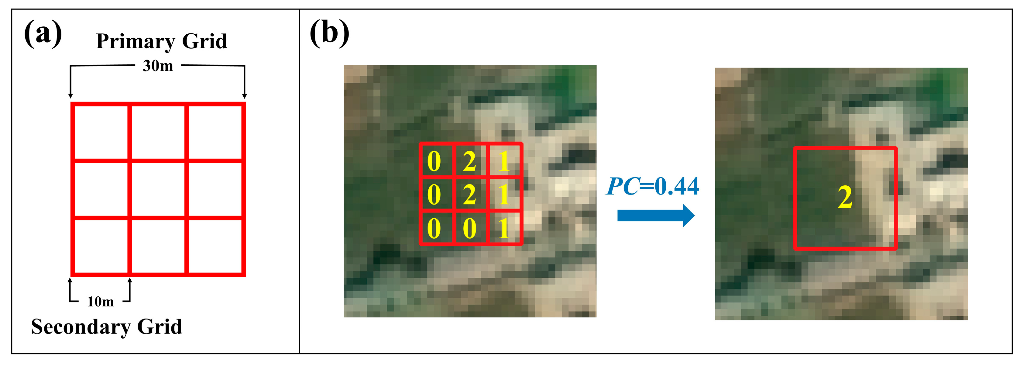 Remotesensing 15 02366 g004