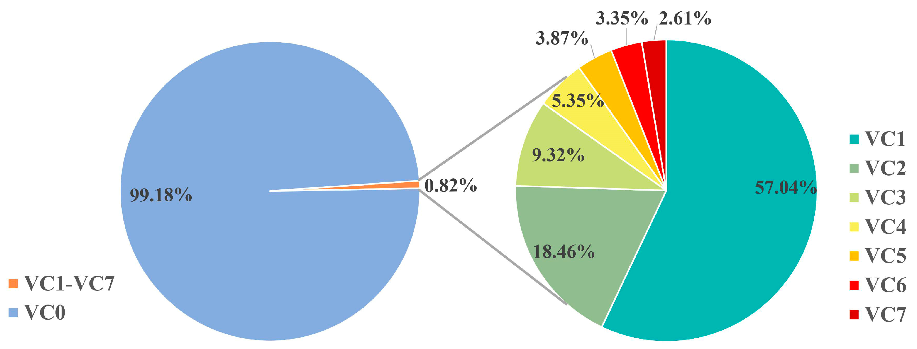 Remotesensing 15 02366 g006