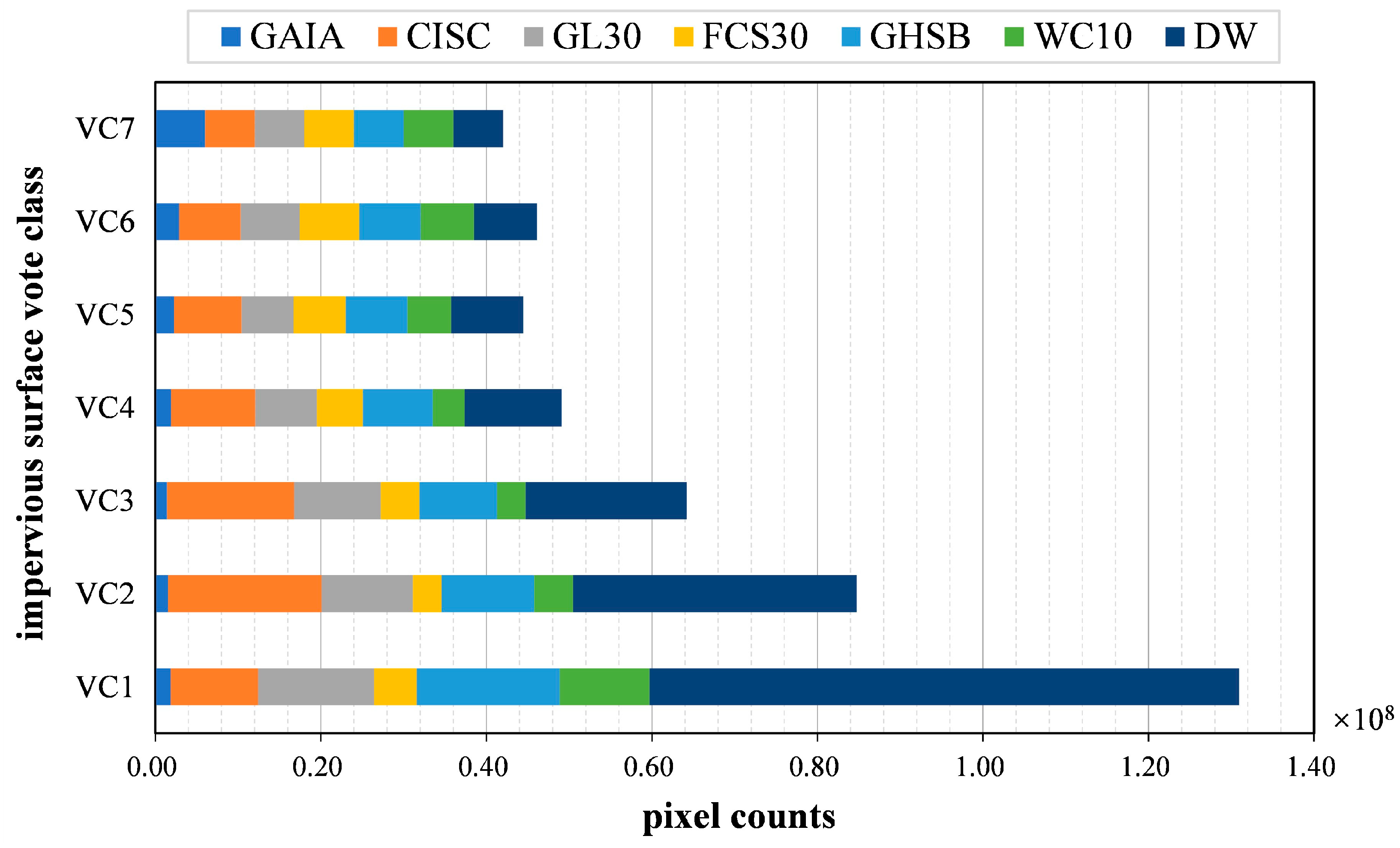 Remotesensing 15 02366 g007