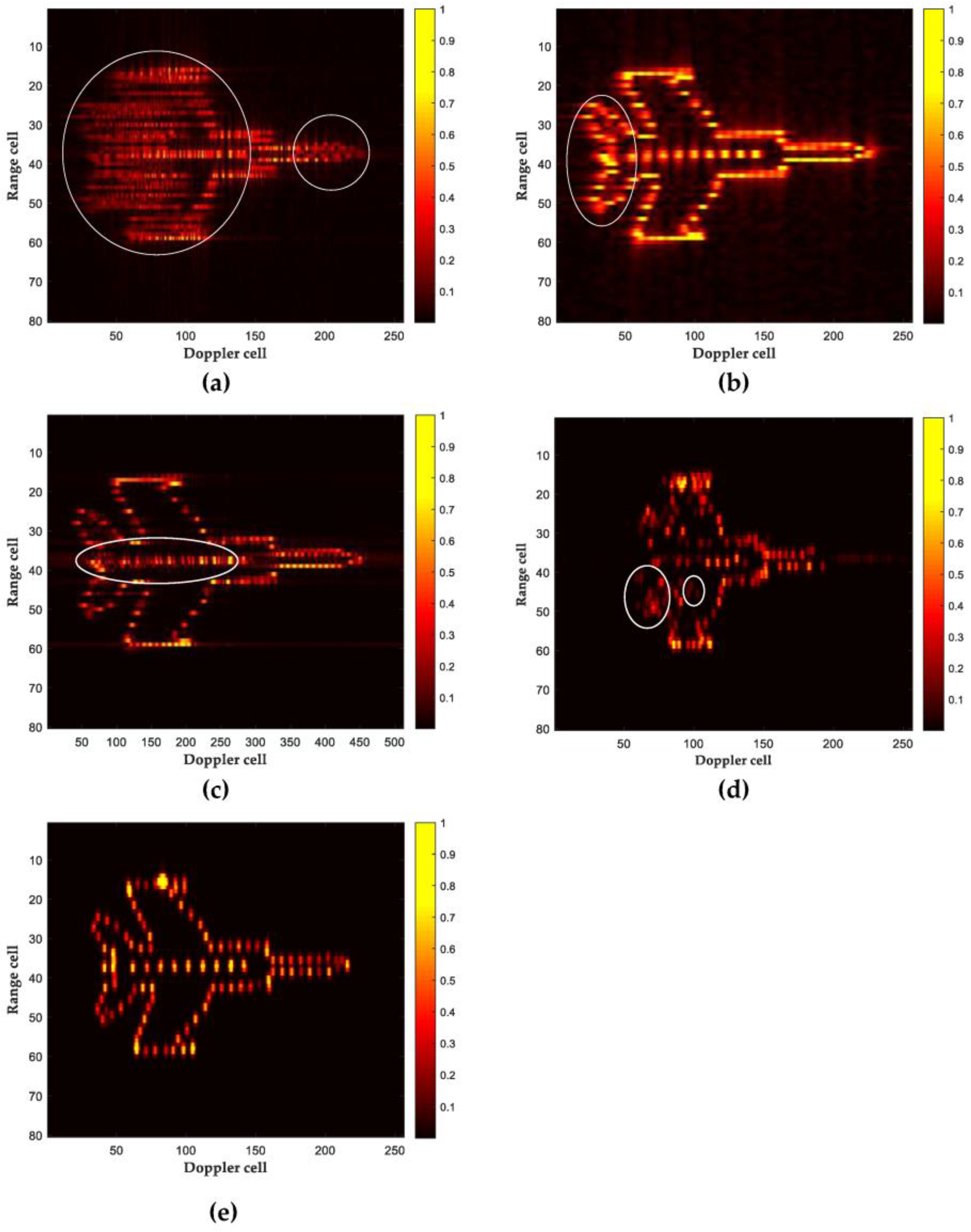 Remotesensing 15 02368 g012