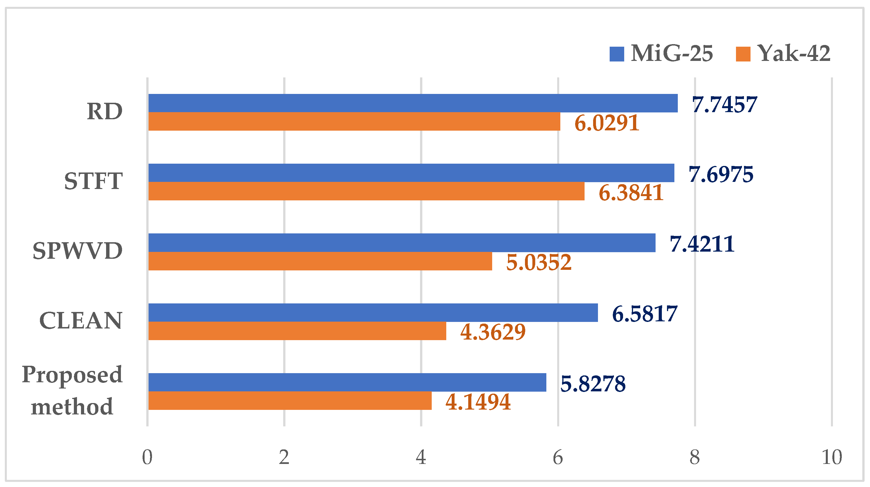 Remotesensing 15 02368 g016
