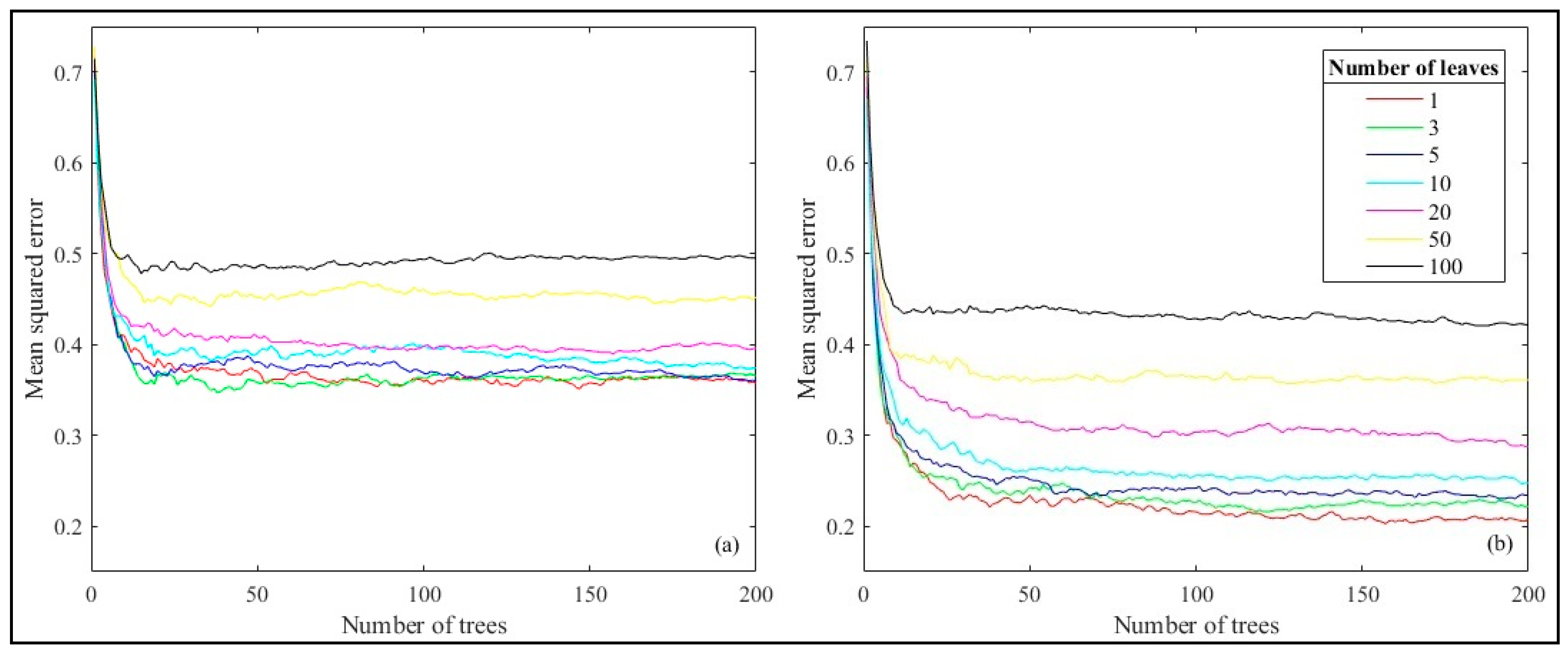 Remotesensing 15 02373 g011 Remotesensing 15 02373 g011