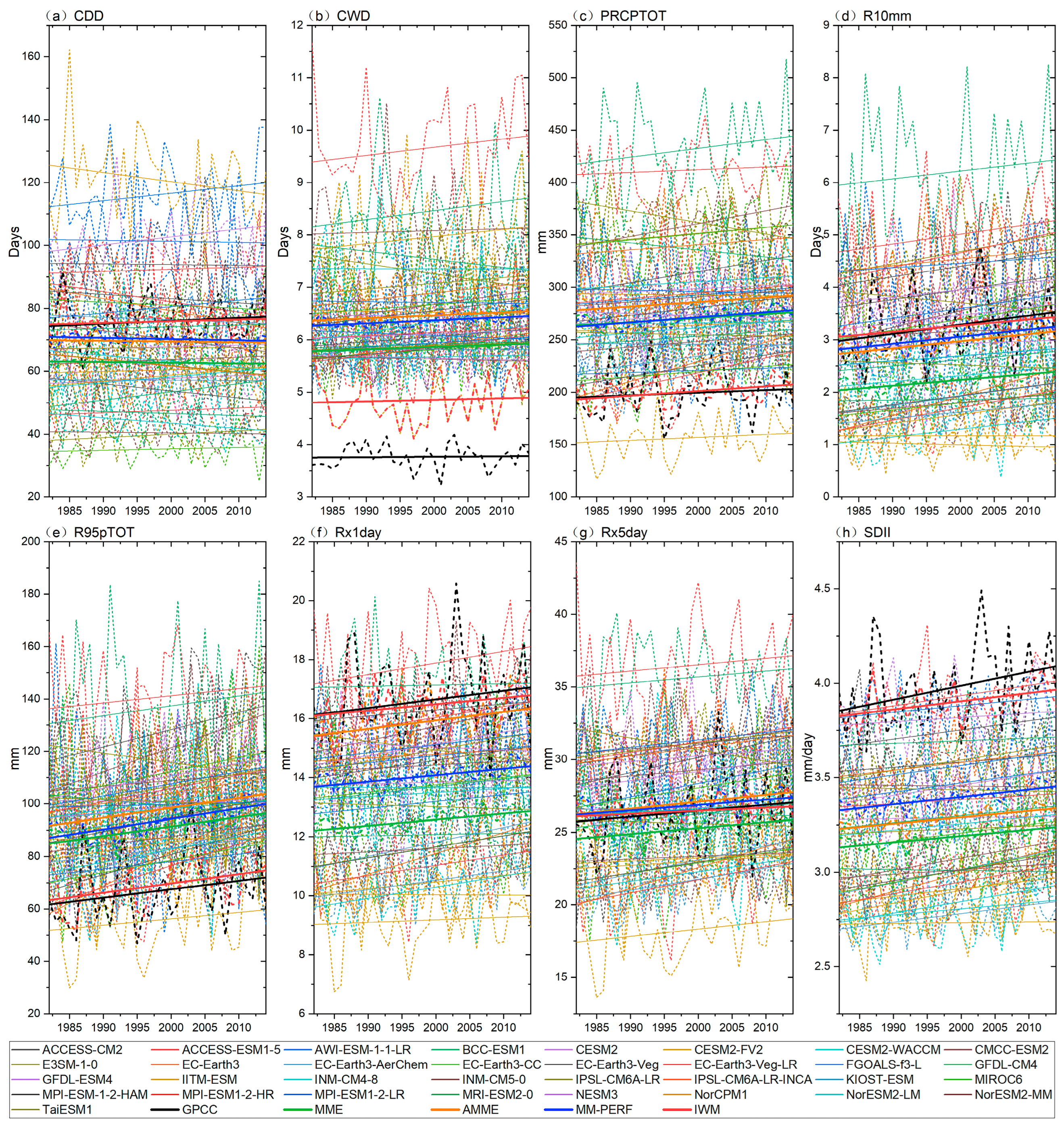 Remotesensing 15 02376 g009