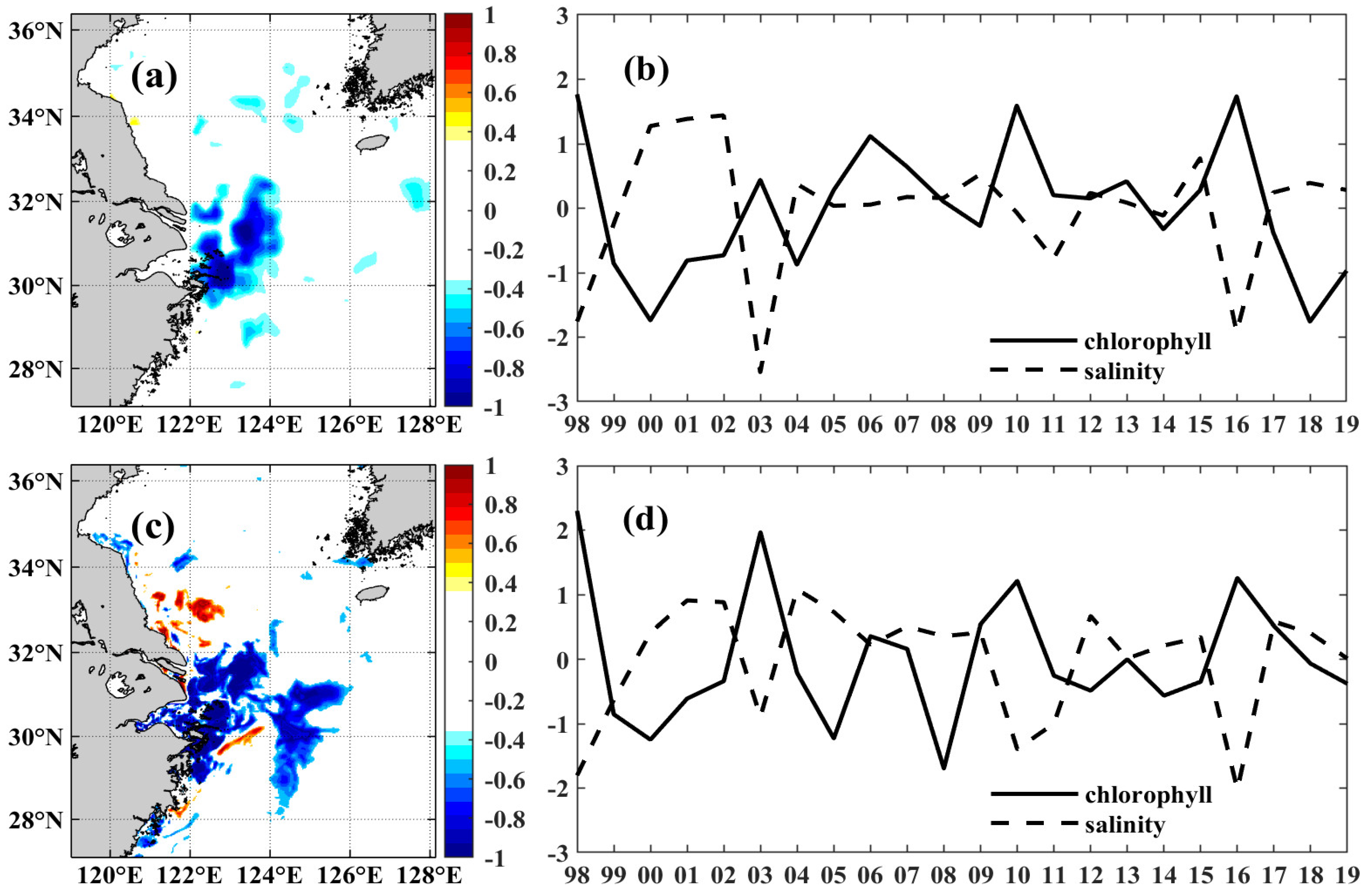 Remotesensing 15 02384 g006