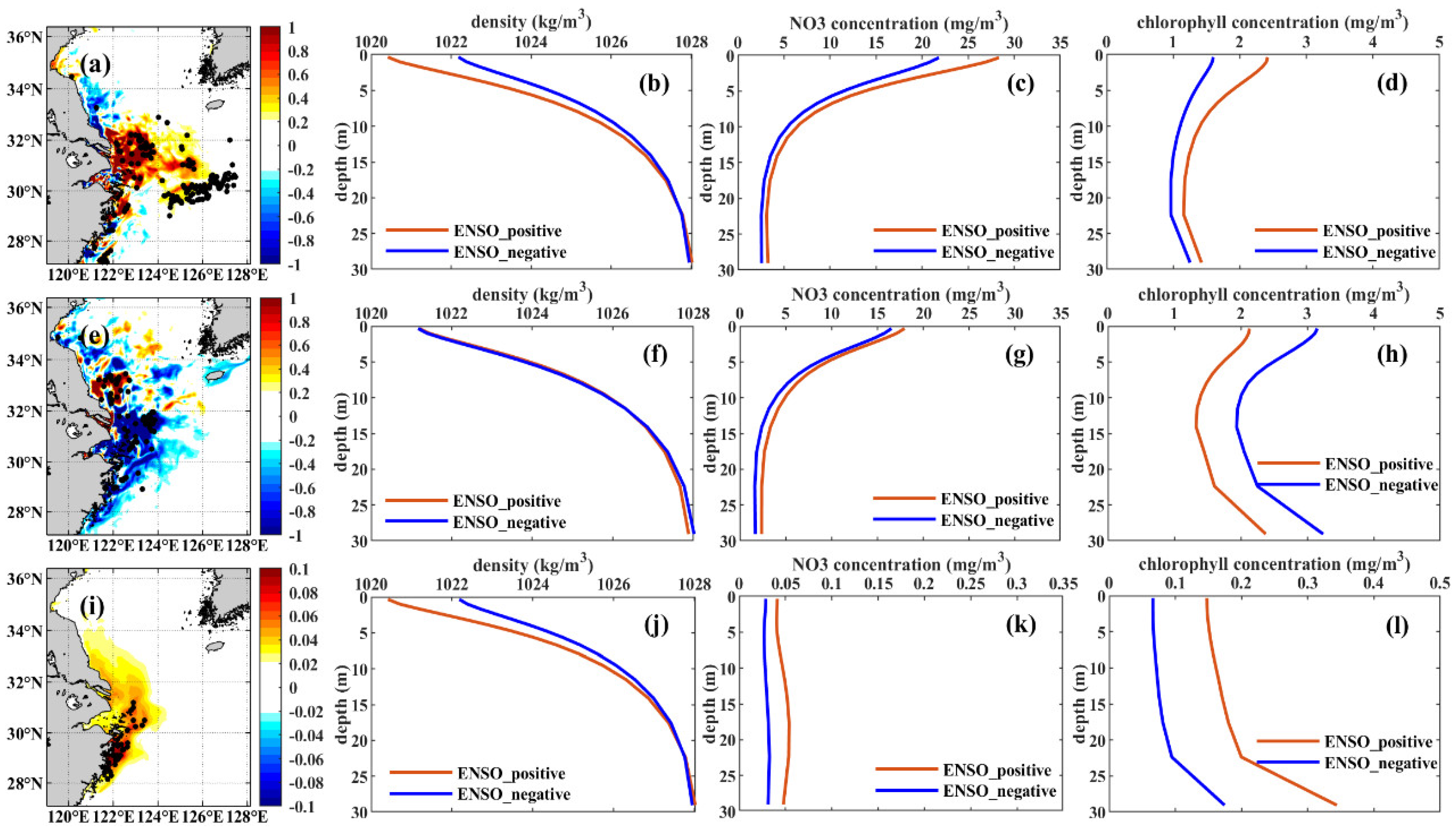 Remotesensing 15 02384 g007