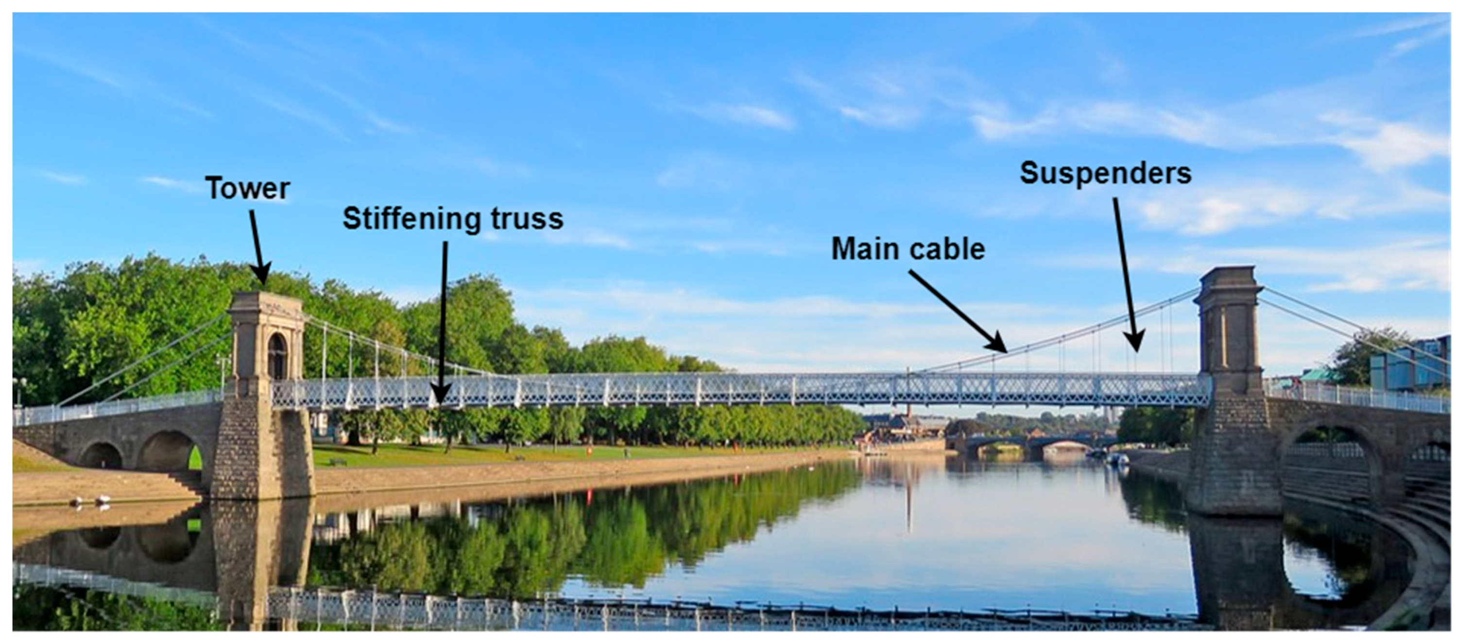 Remotesensing 15 02385 g005 Remotesensing 15 02385 g005