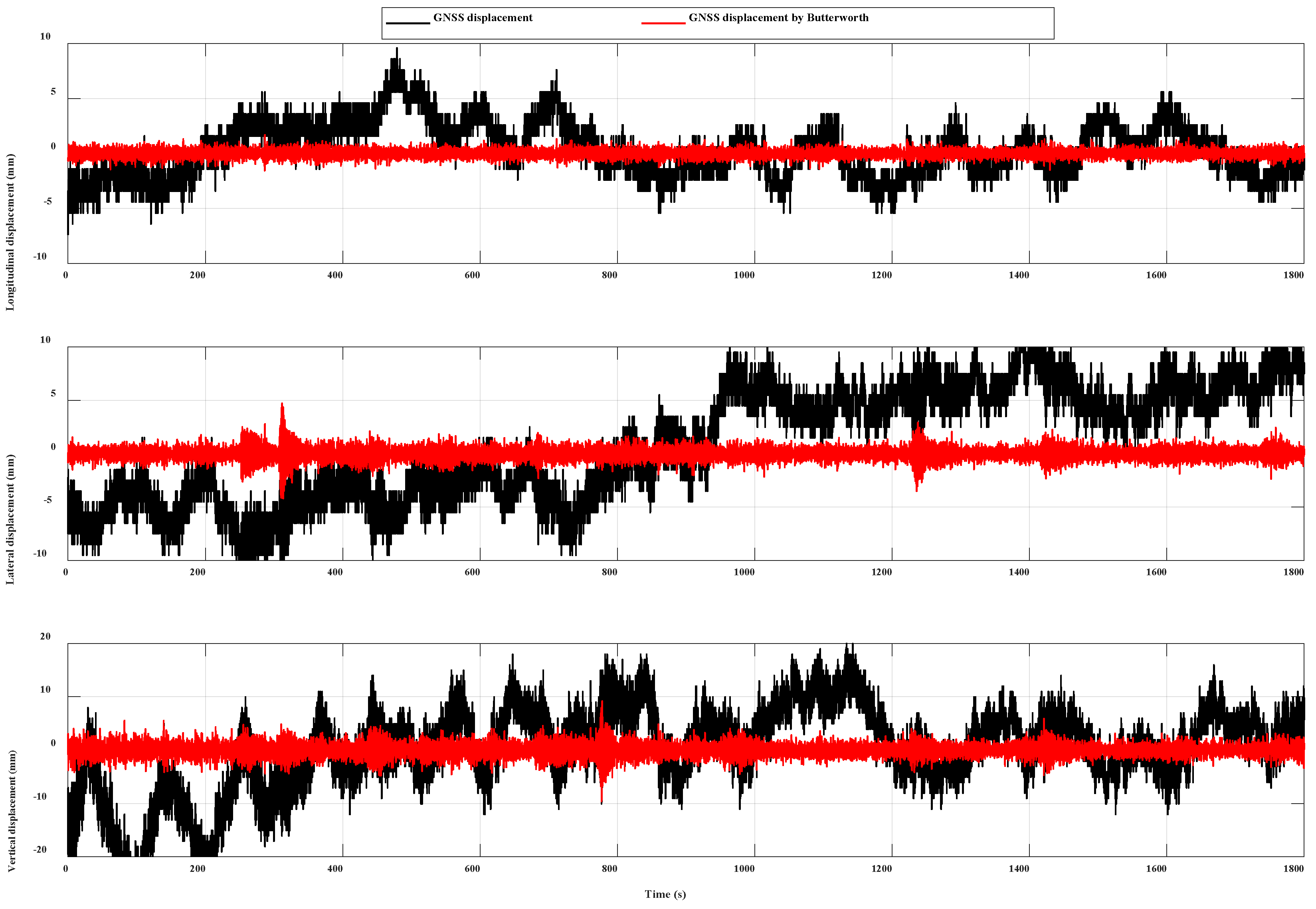 Remotesensing 15 02385 g009 Remotesensing 15 02385 g009