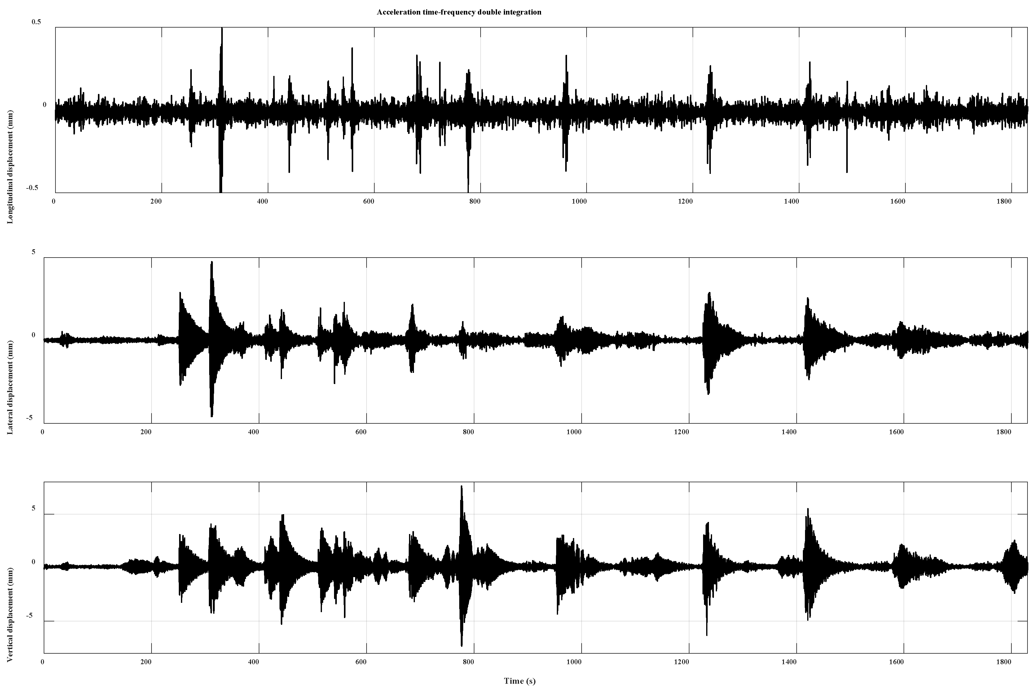 Remotesensing 15 02385 g010 Remotesensing 15 02385 g010