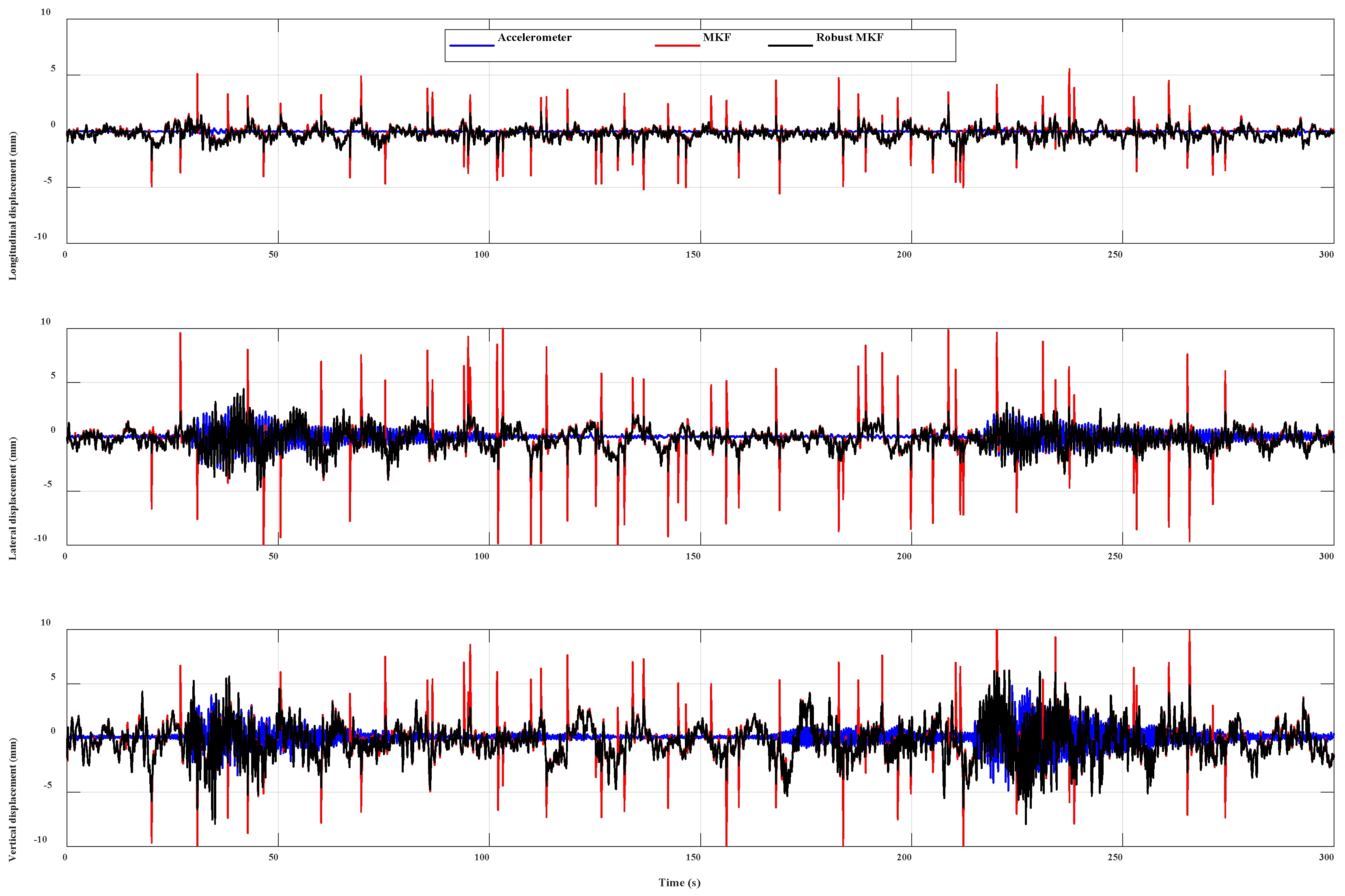 Remotesensing 15 02385 g012 Remotesensing 15 02385 g012