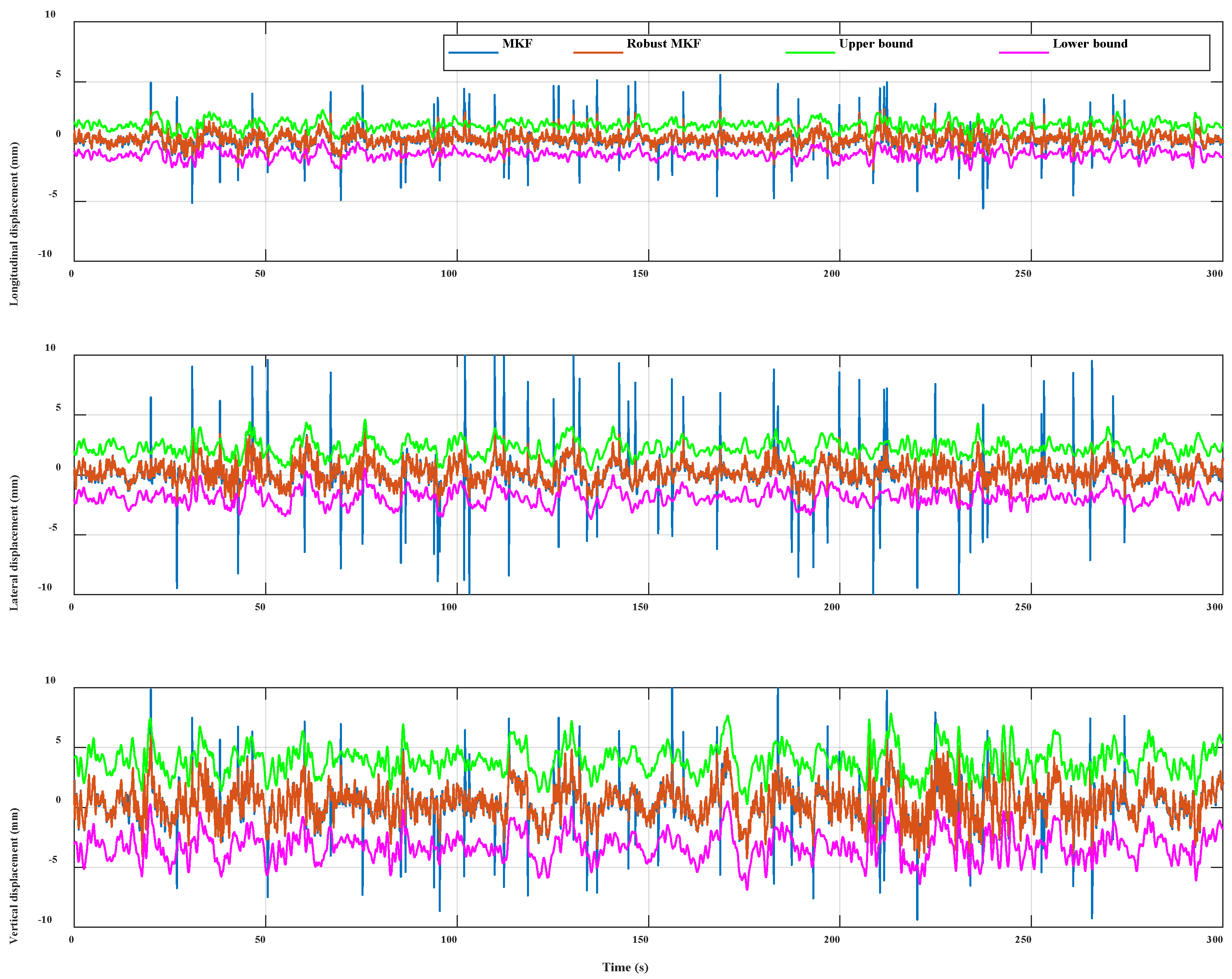 Remotesensing 15 02385 g014 Remotesensing 15 02385 g014