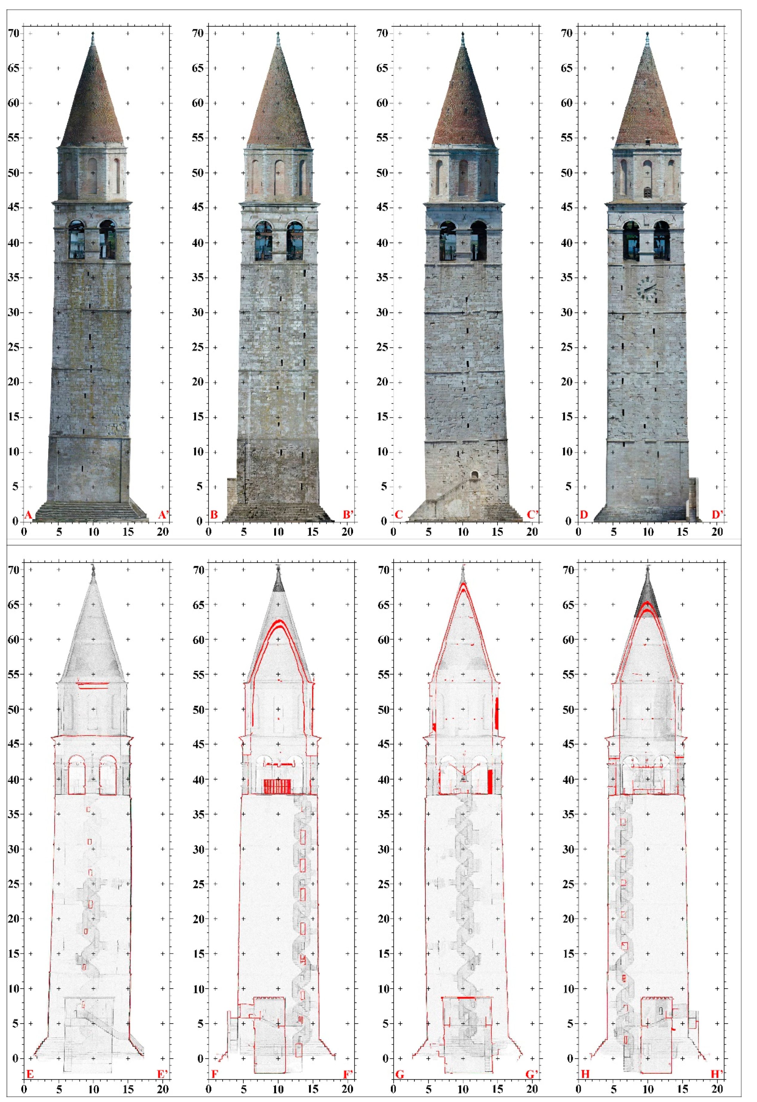 Remotesensing 15 02386 g009