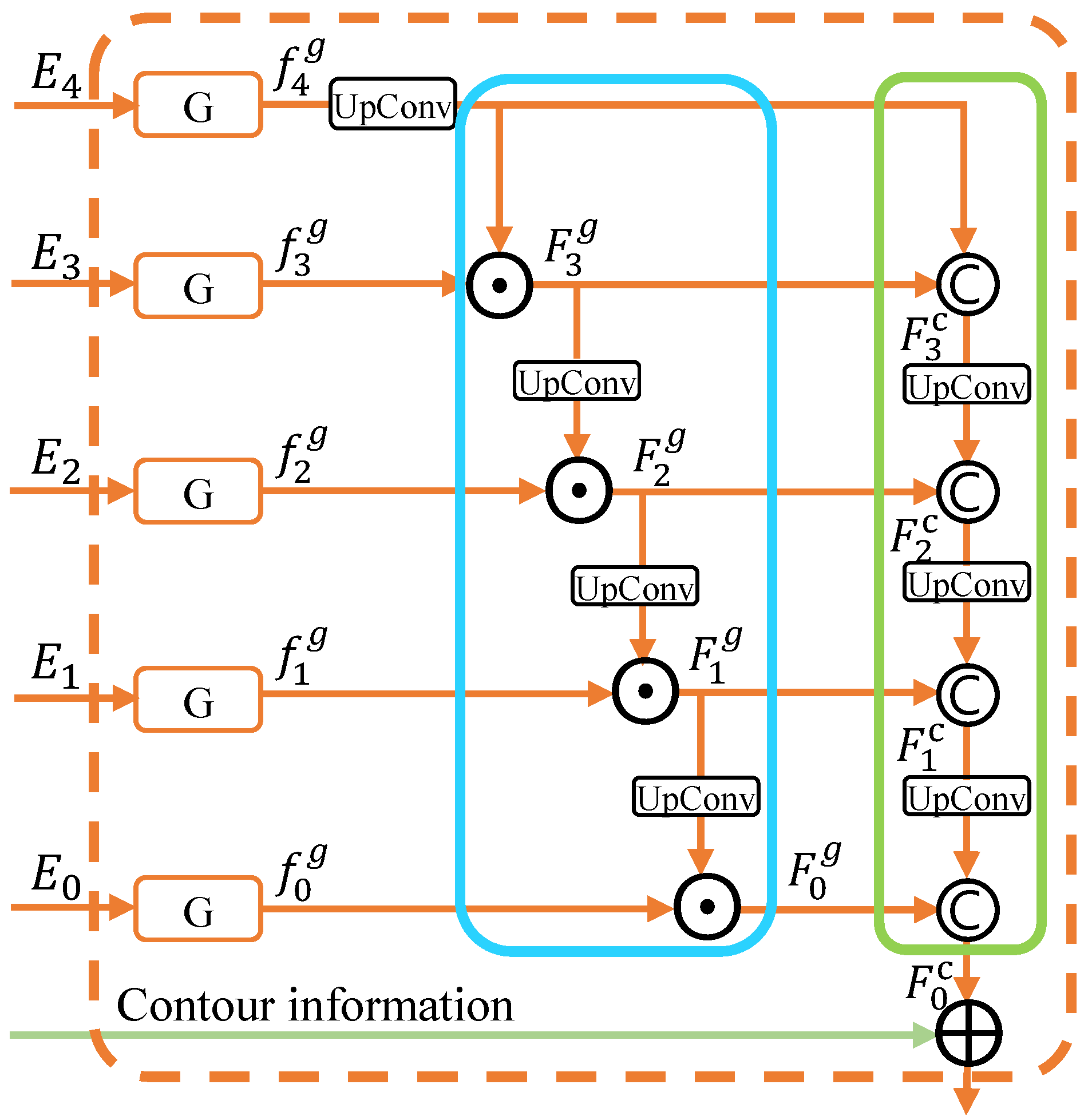 Remotesensing 15 02393 g006 Remotesensing 15 02393 g006