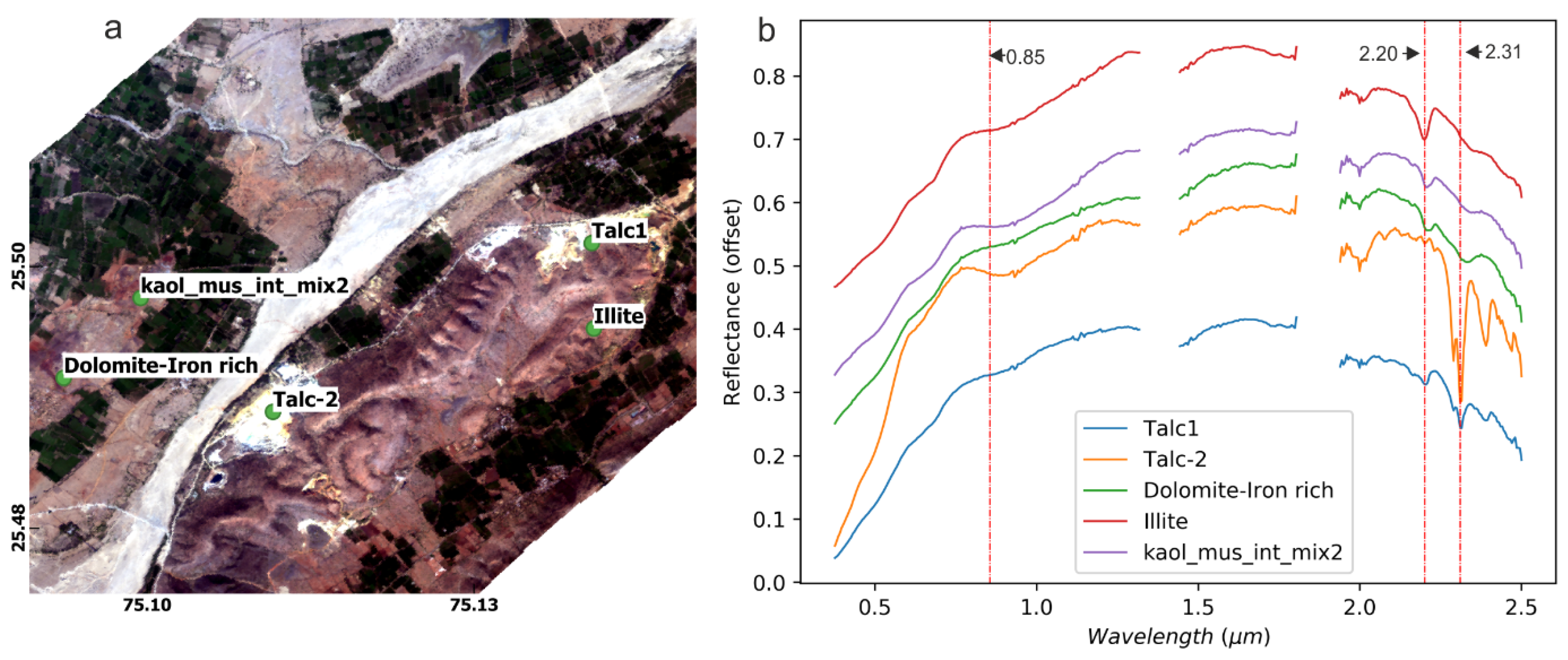 Remotesensing 15 02394 g006 Remotesensing 15 02394 g006