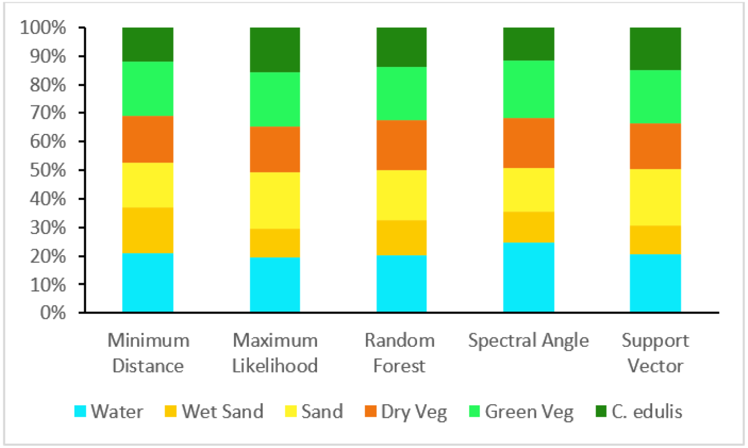 Remotesensing 15 02411 g006 Remotesensing 15 02411 g006