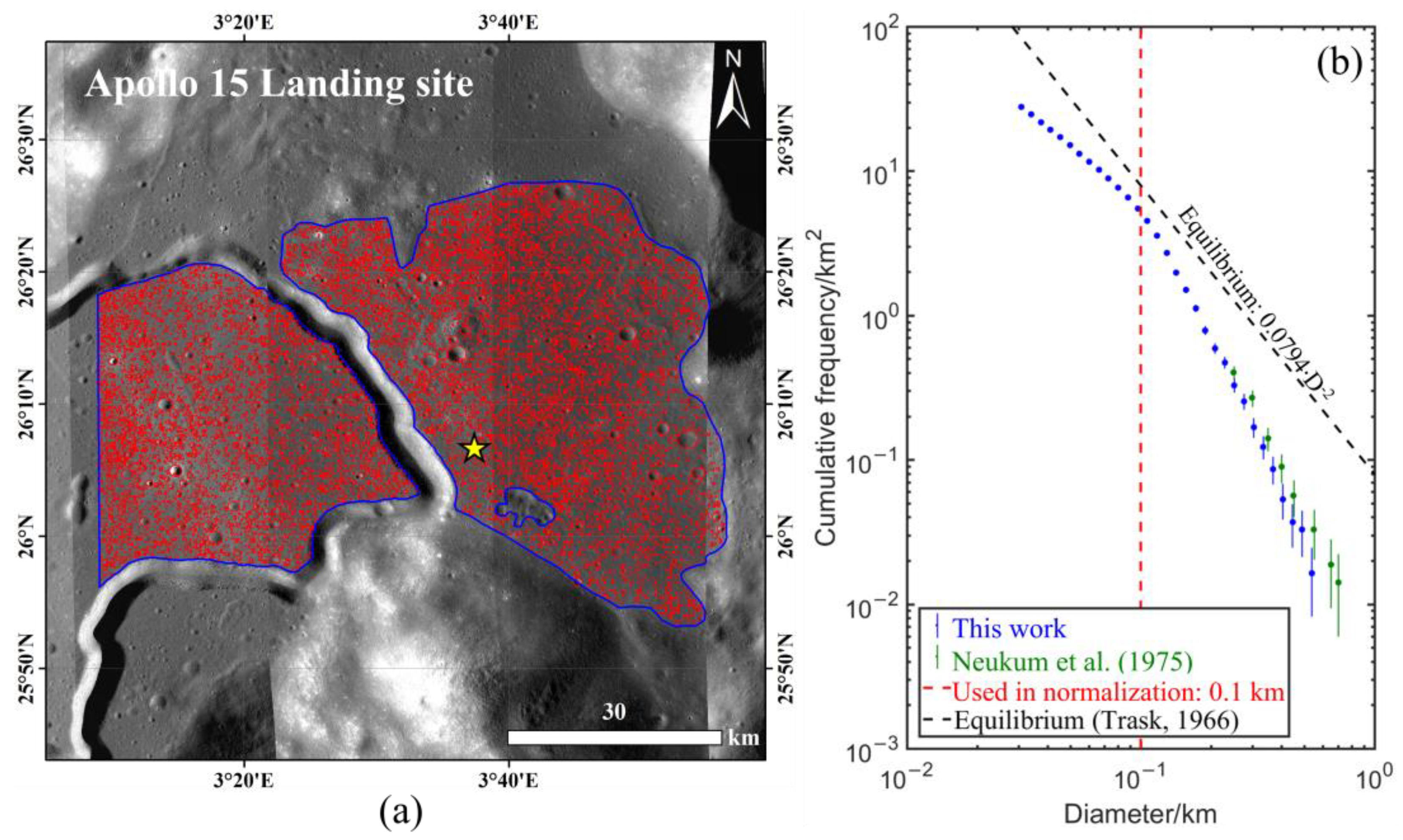 Remotesensing 15 02421 g003