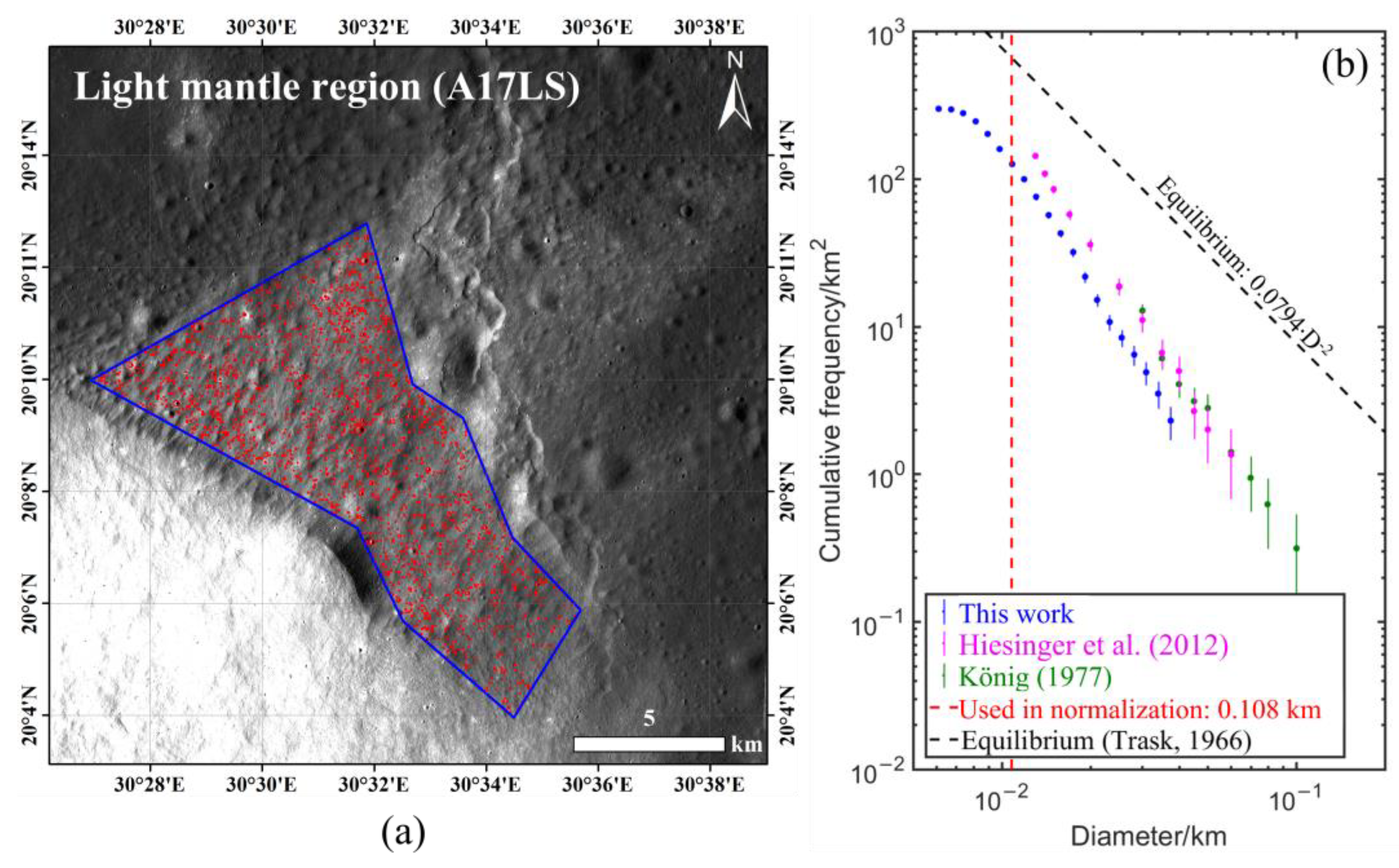 Remotesensing 15 02421 g005