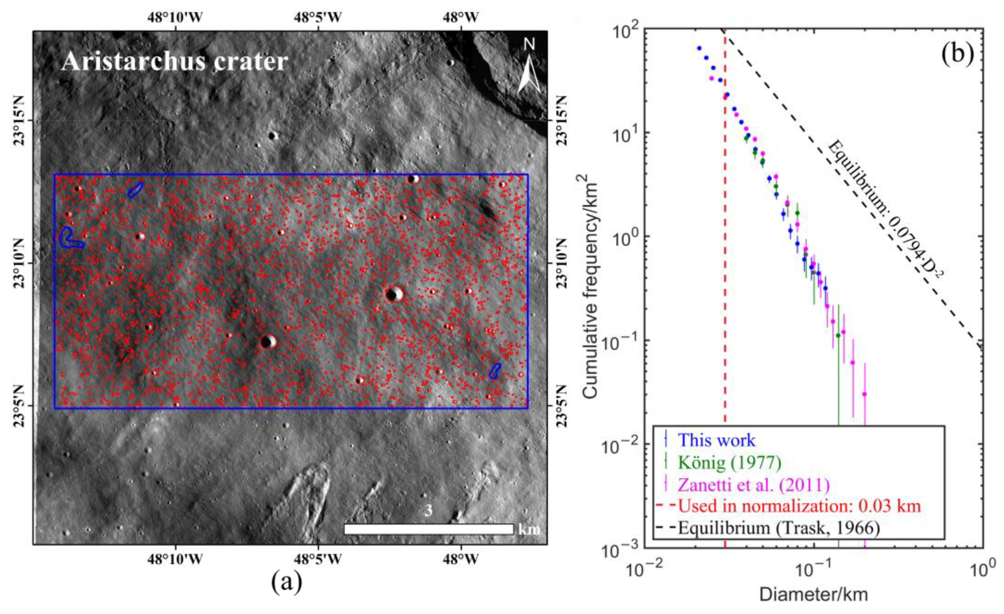 Remotesensing 15 02421 g008