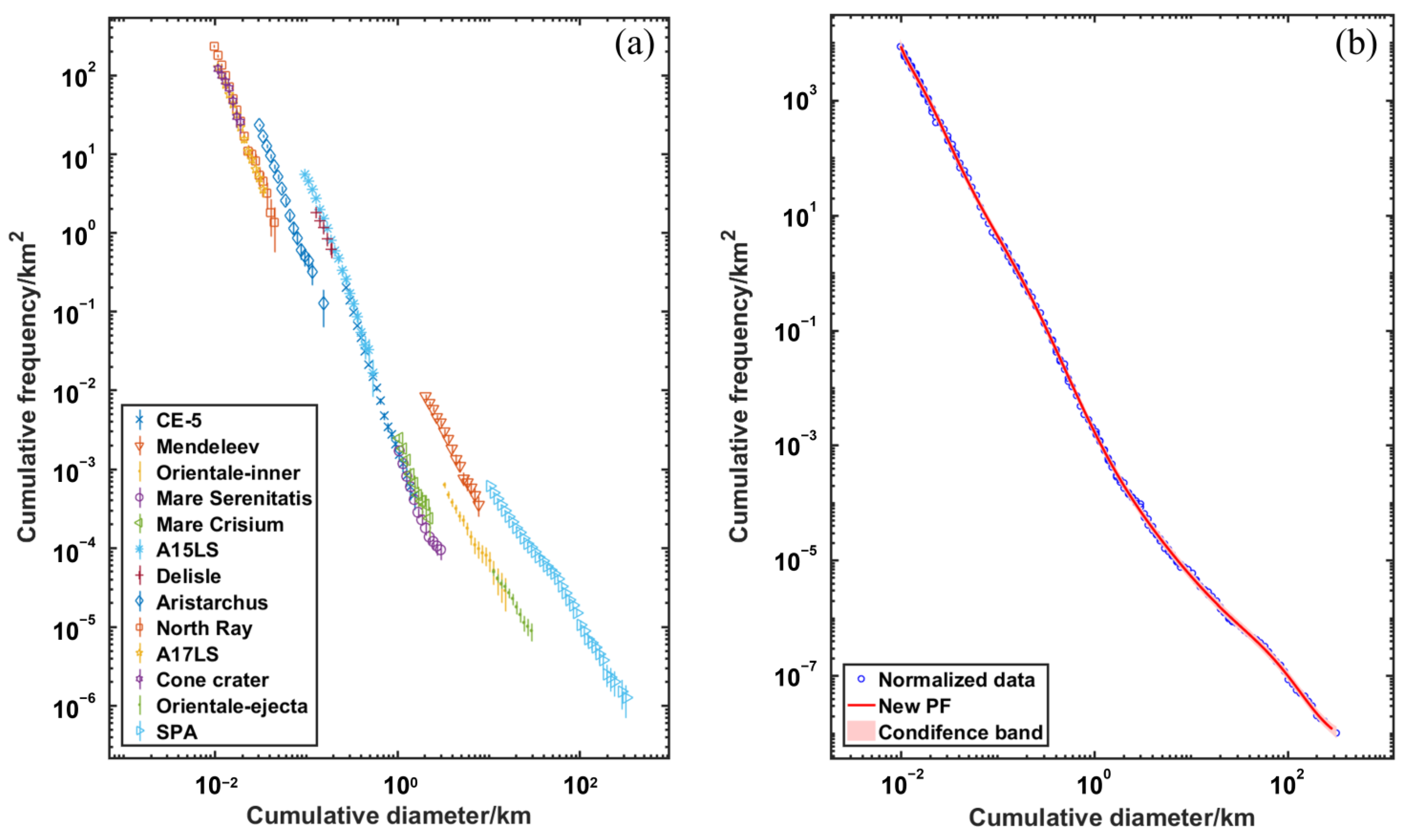 Remotesensing 15 02421 g012