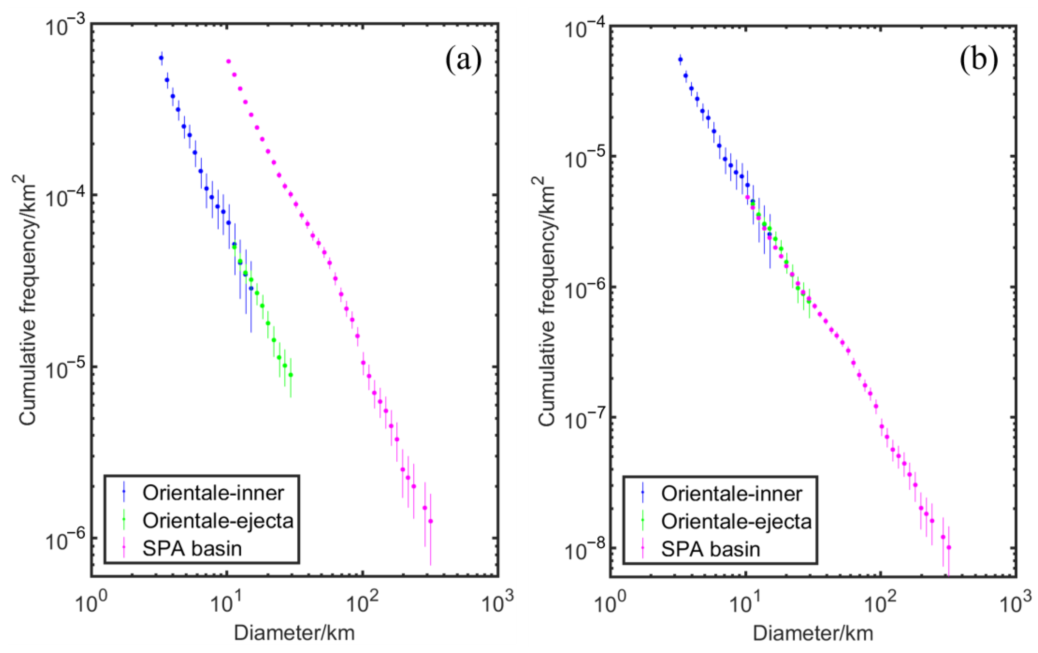 Remotesensing 15 02421 g014