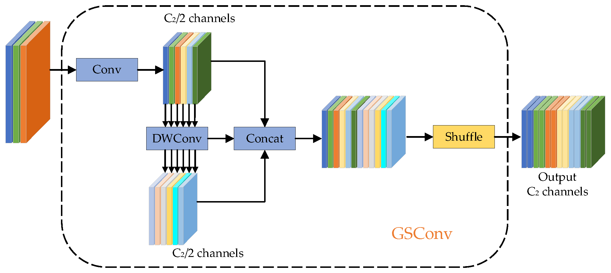 Remotesensing 15 02429 g006 Remotesensing 15 02429 g006