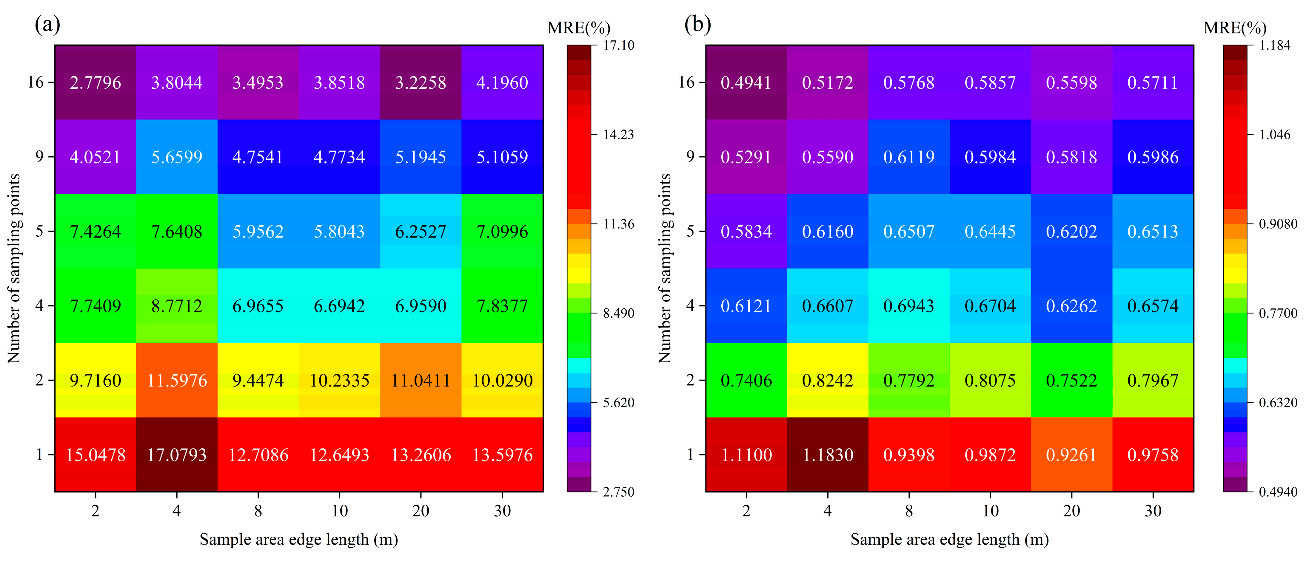 Remotesensing 15 02449 g012 Remotesensing 15 02449 g012
