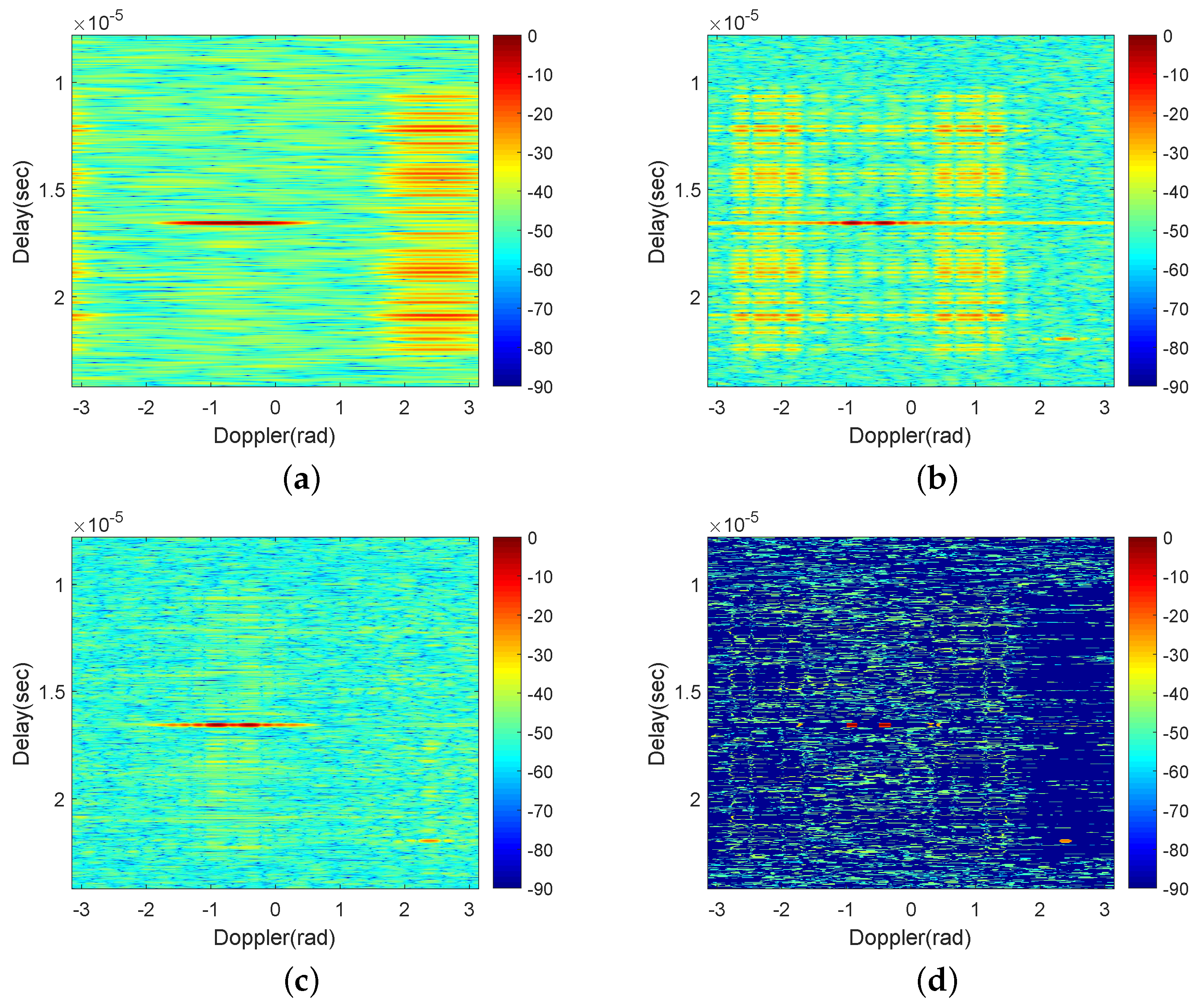 Remotesensing 15 02452 g004 Remotesensing 15 02452 g004