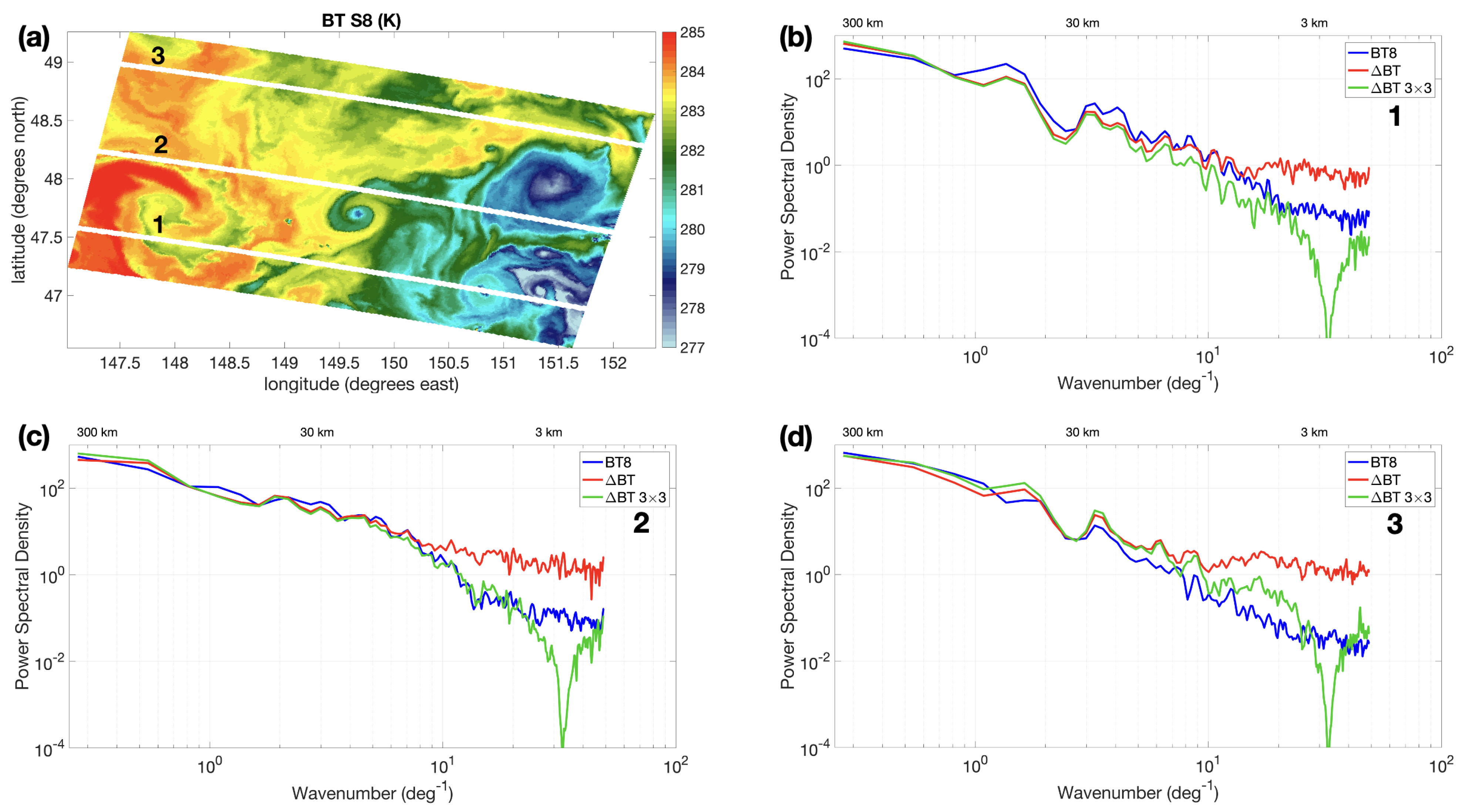 Remotesensing 15 02453 g005