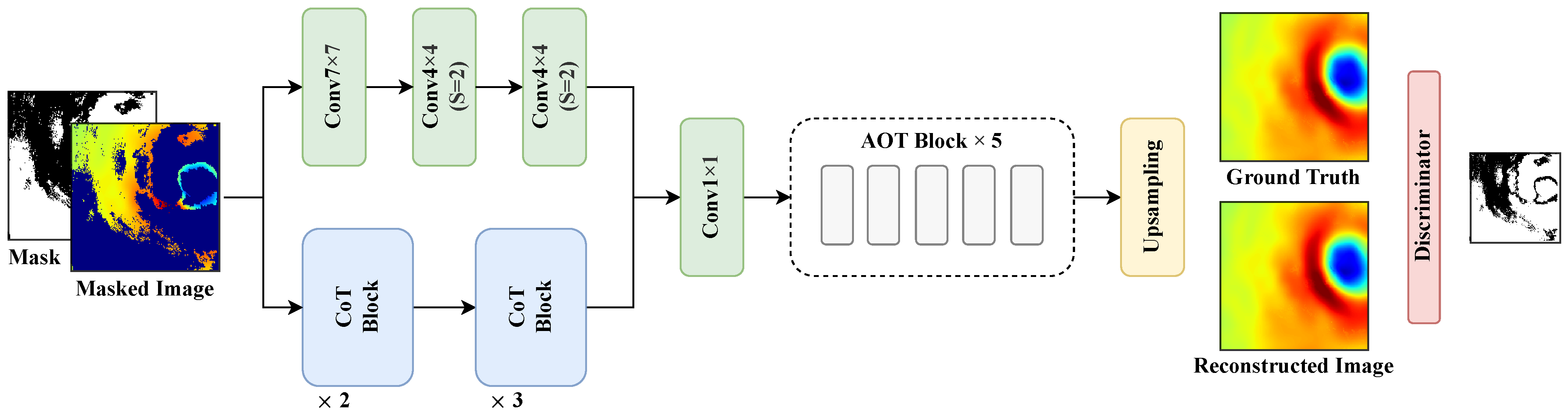 Remotesensing 15 02454 g001 Remotesensing 15 02454 g001