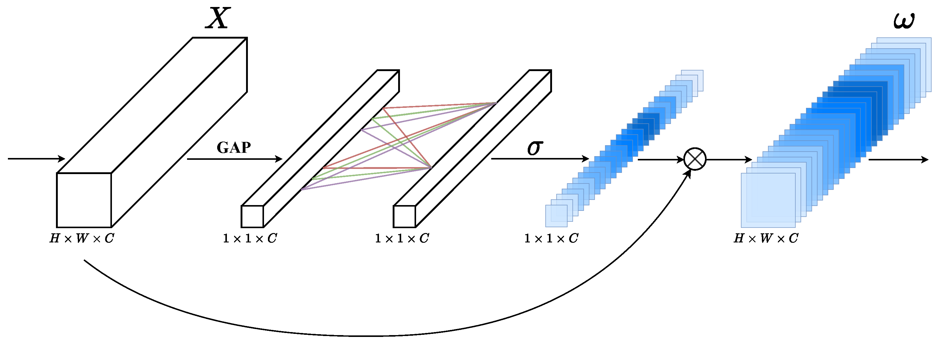 Remotesensing 15 02454 g004 Remotesensing 15 02454 g004