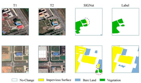 Remote Sensing | Free Full-Text | SIGNet: A Siamese Graph