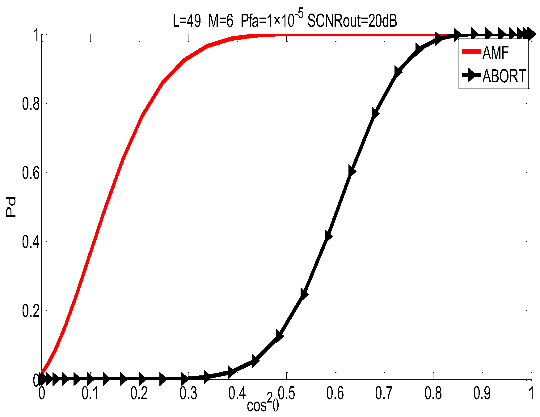 Remotesensing 15 02467 g001 Remotesensing 15 02467 g001