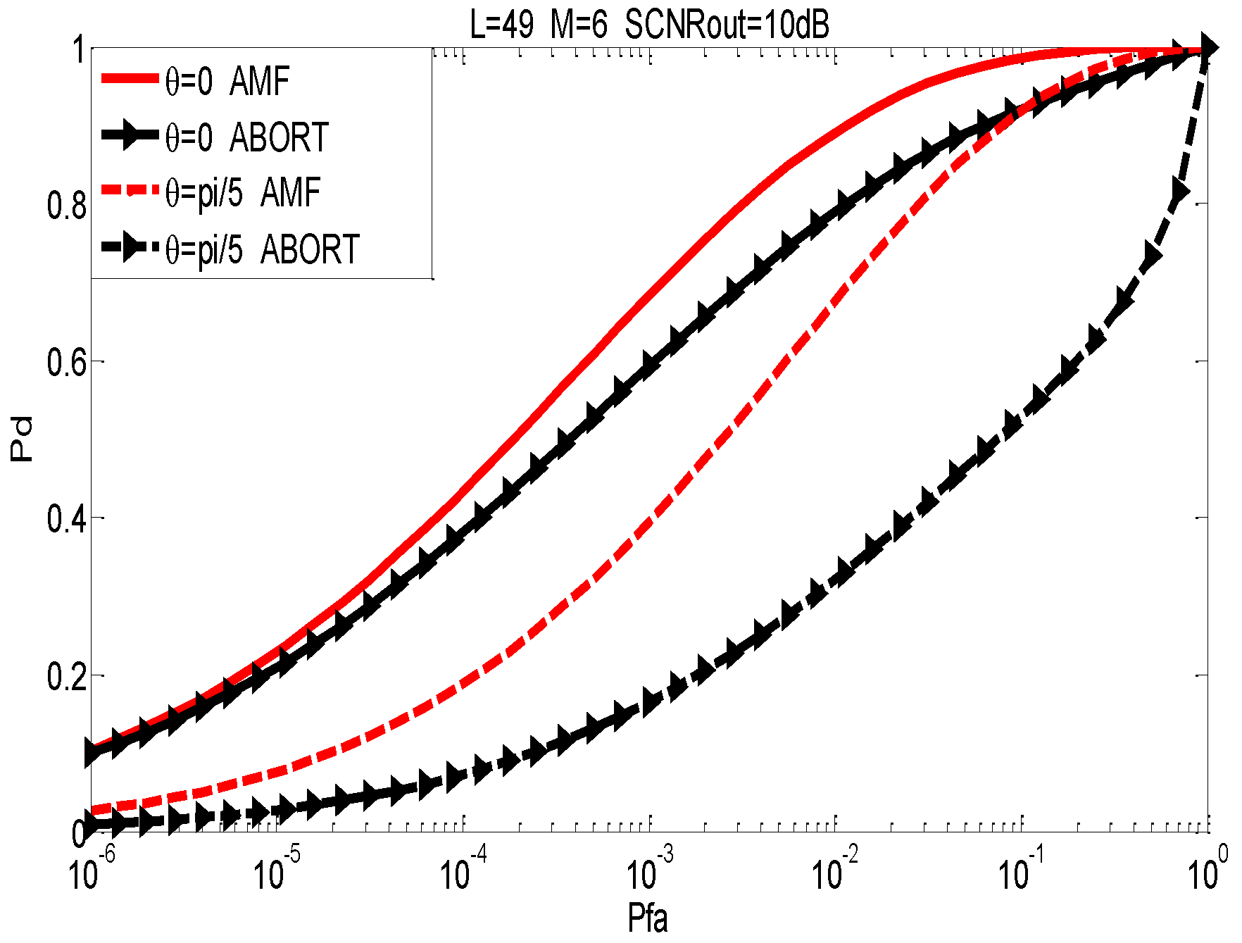 Remotesensing 15 02467 g002 Remotesensing 15 02467 g002