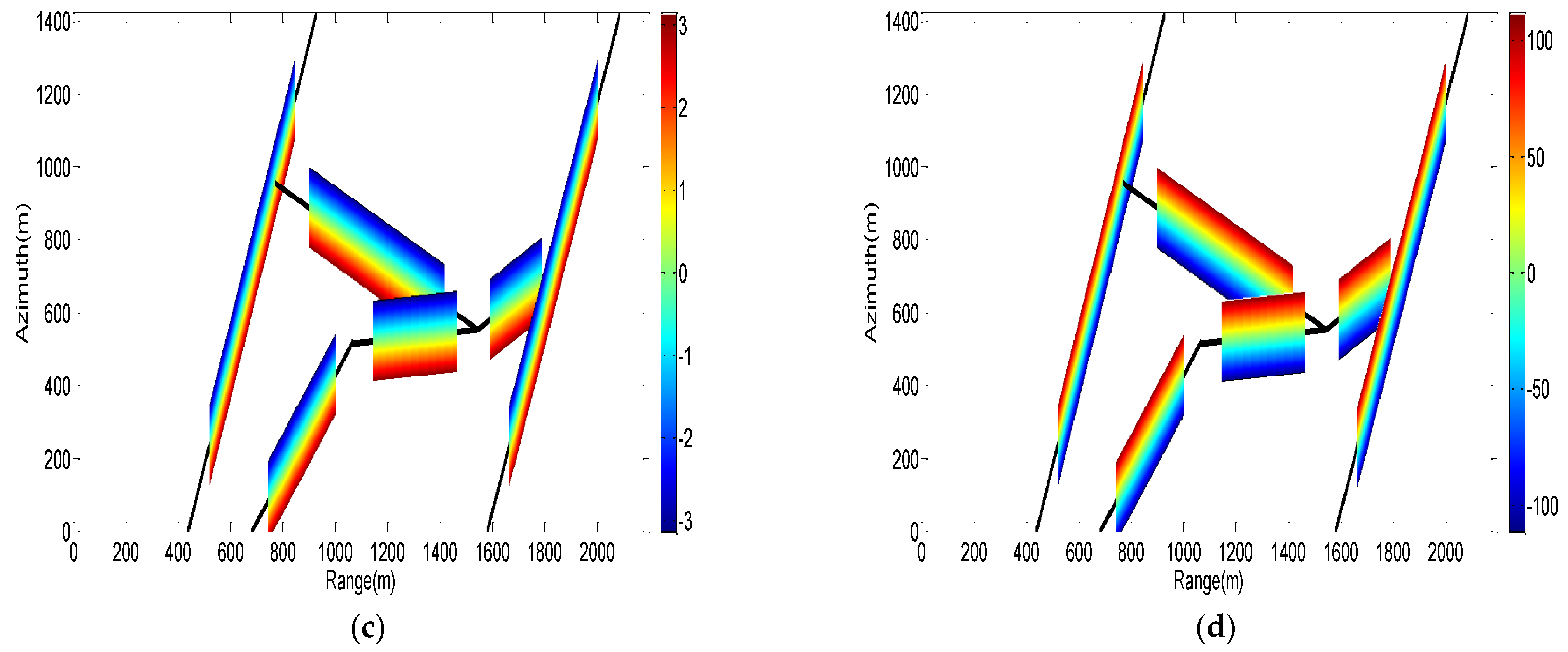 Remotesensing 15 02467 g006b Remotesensing 15 02467 g006b