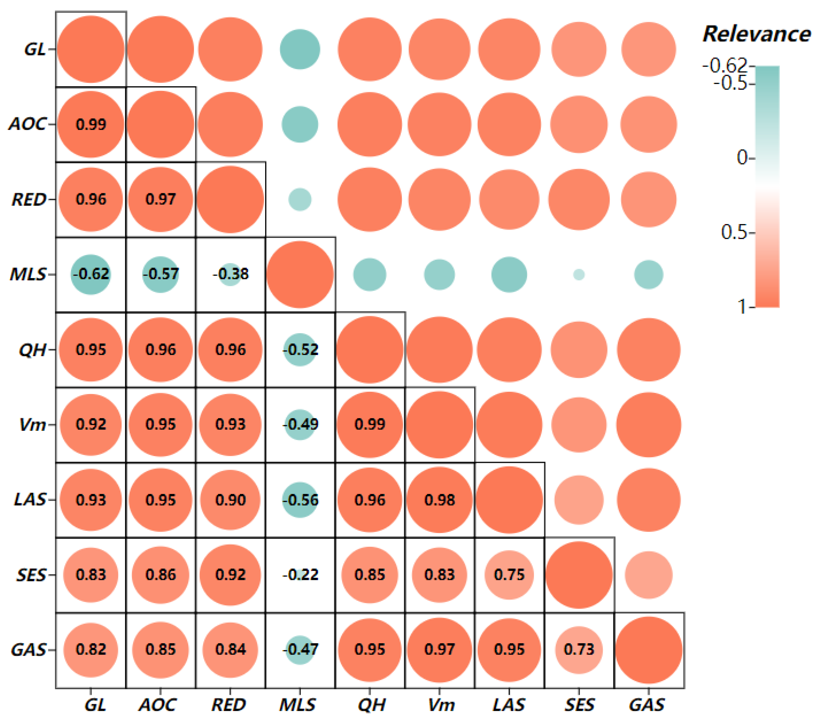 Remotesensing 15 02473 g011