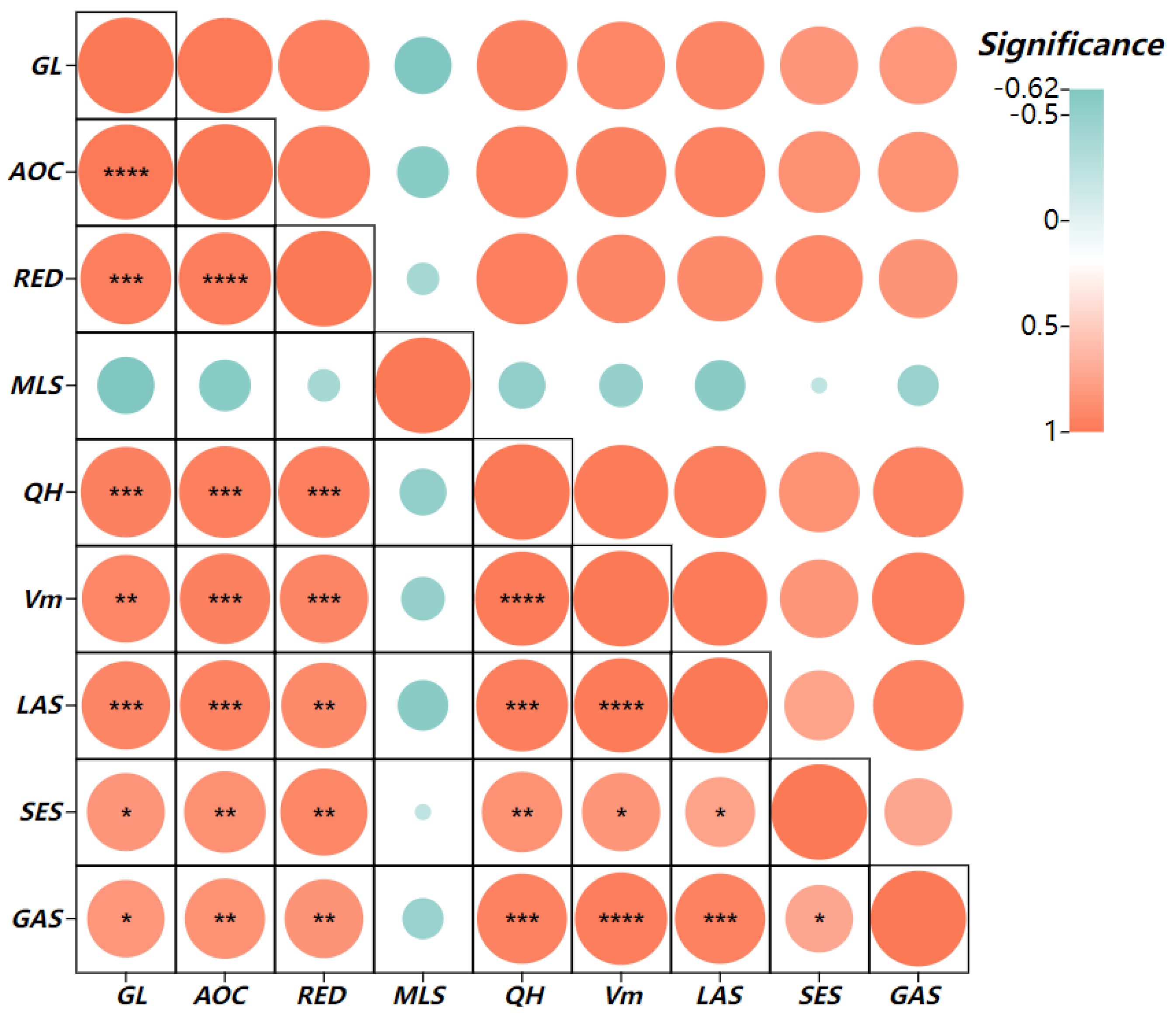 Remotesensing 15 02473 g012