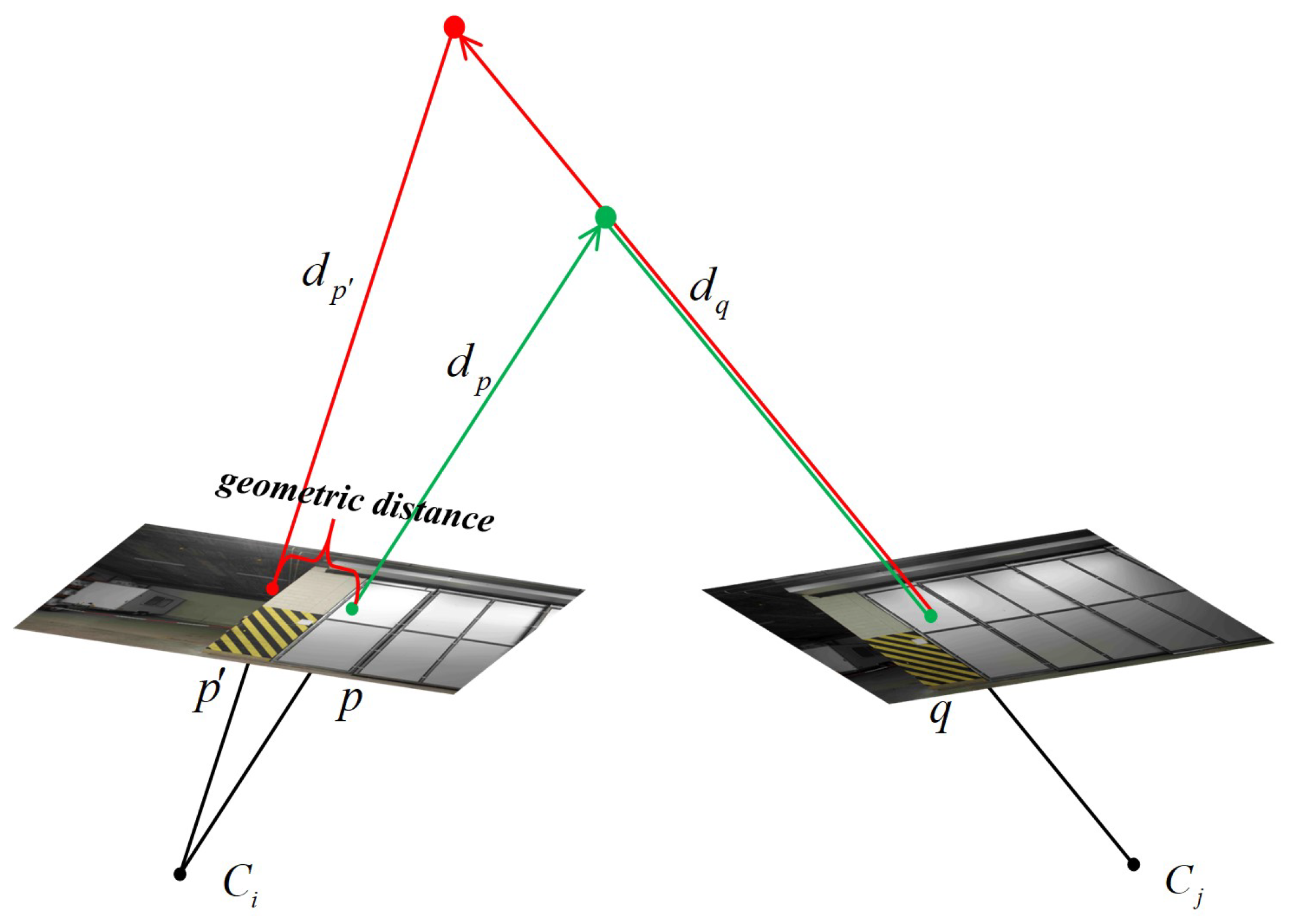 Remotesensing 15 02474 g003
