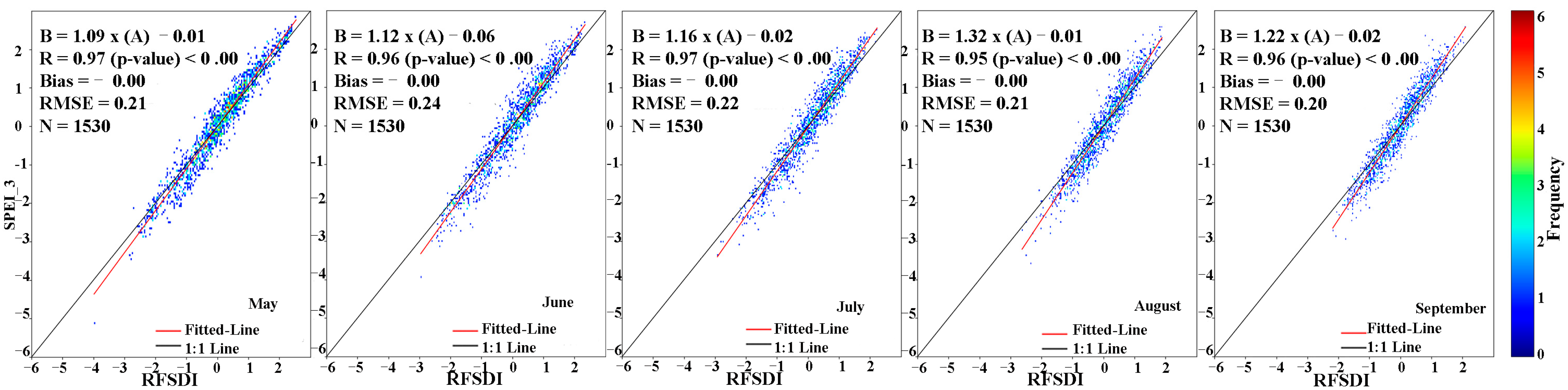 Remotesensing 15 02477 g003 Remotesensing 15 02477 g003