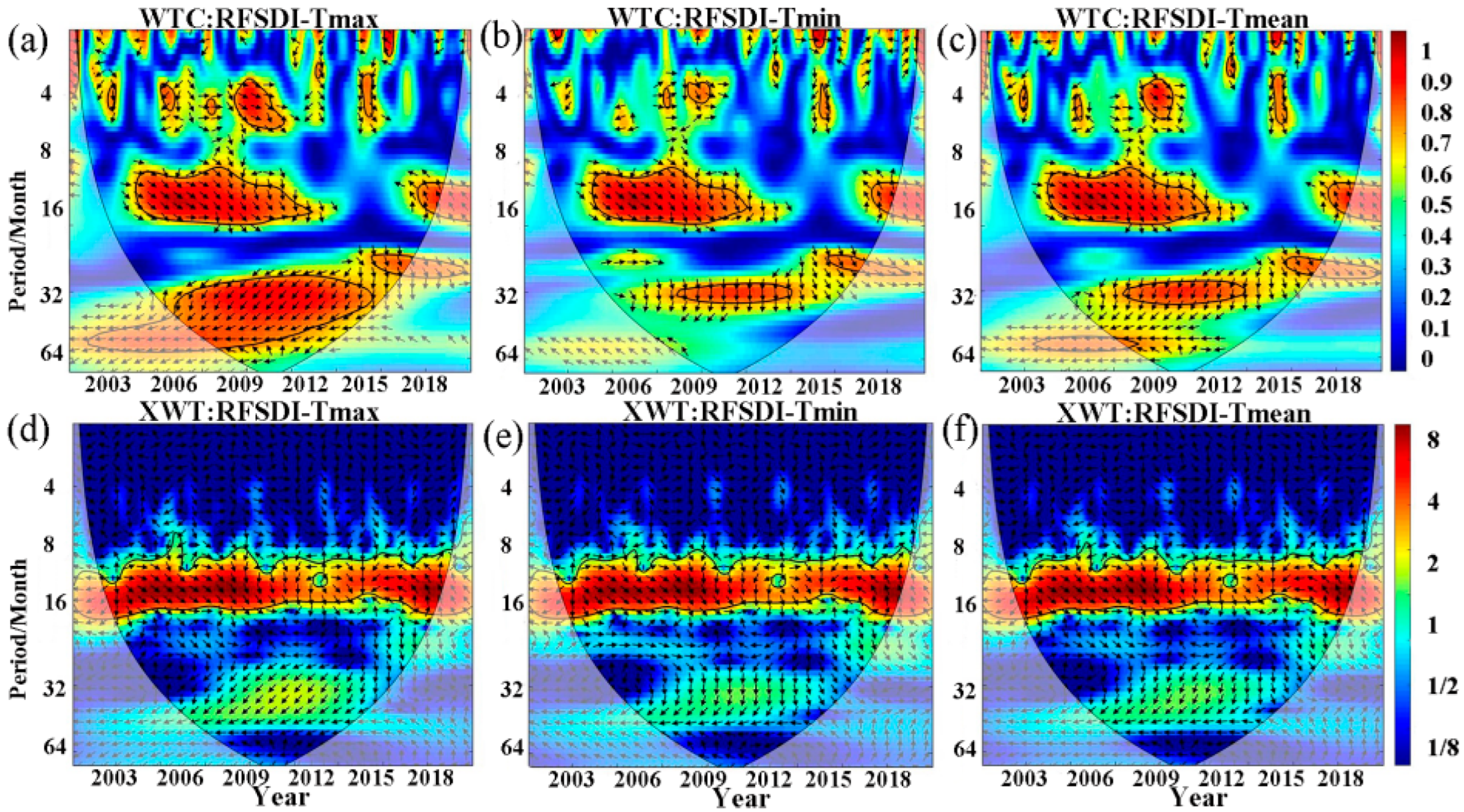 Remotesensing 15 02477 g009 Remotesensing 15 02477 g009