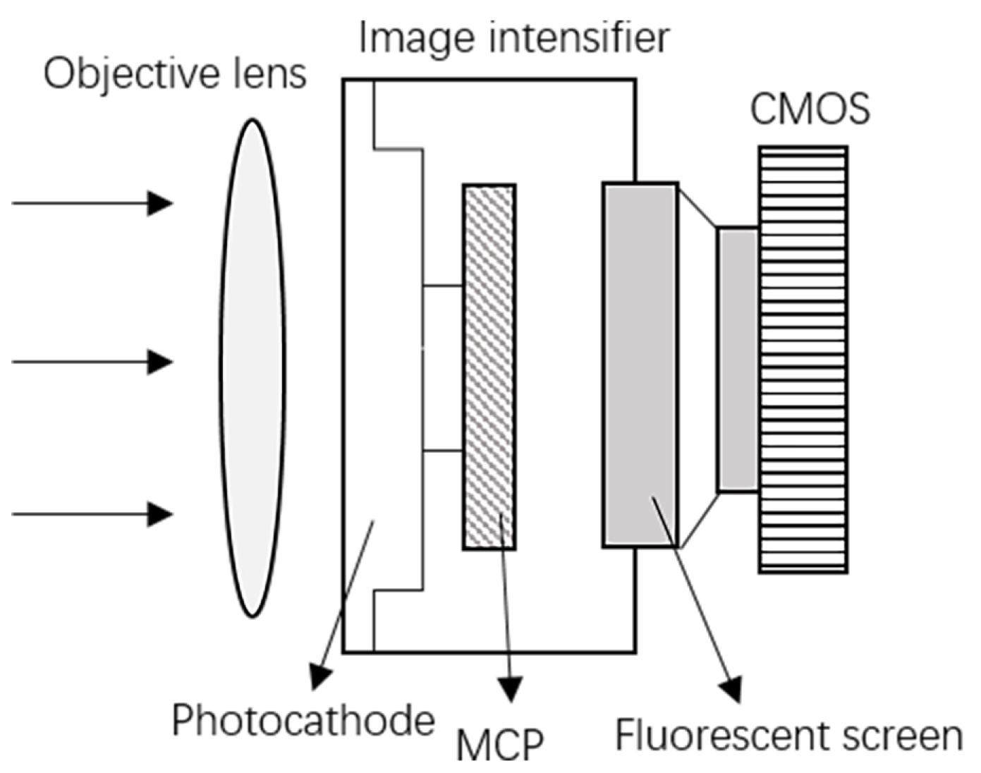 Remotesensing 15 02483 g003 Remotesensing 15 02483 g003