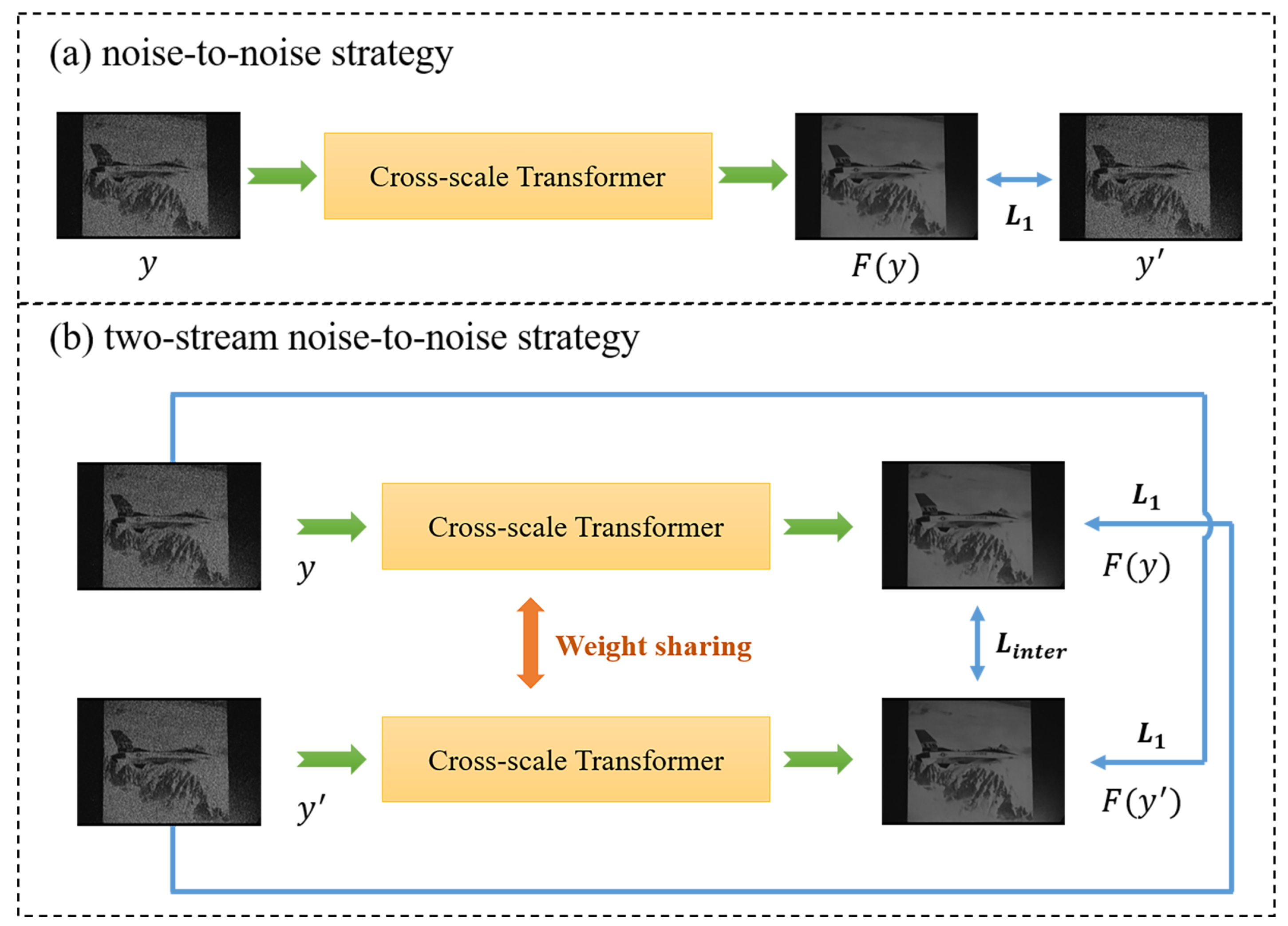 Remotesensing 15 02483 g008 Remotesensing 15 02483 g008
