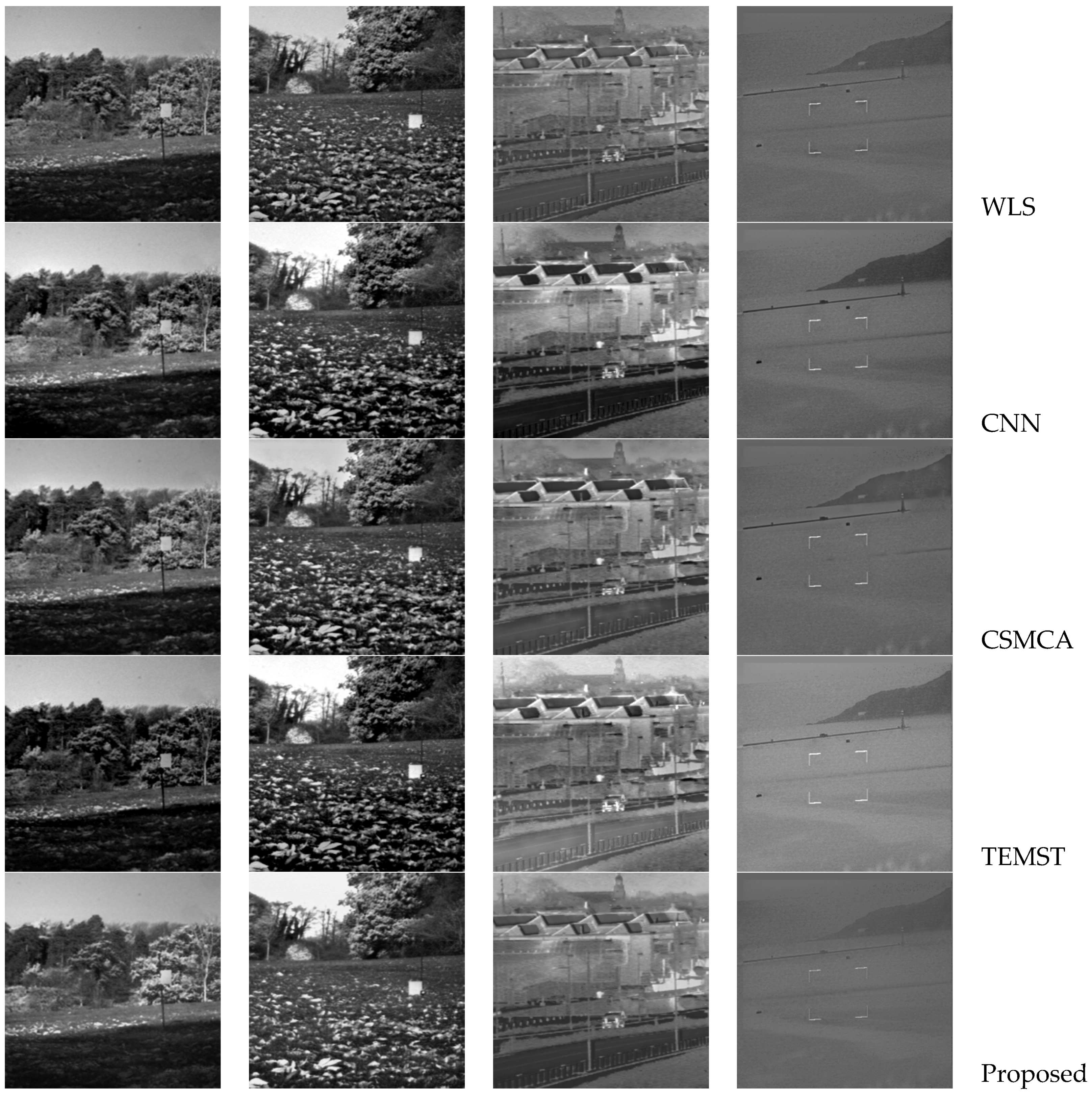 Remotesensing 15 02486 g007b
