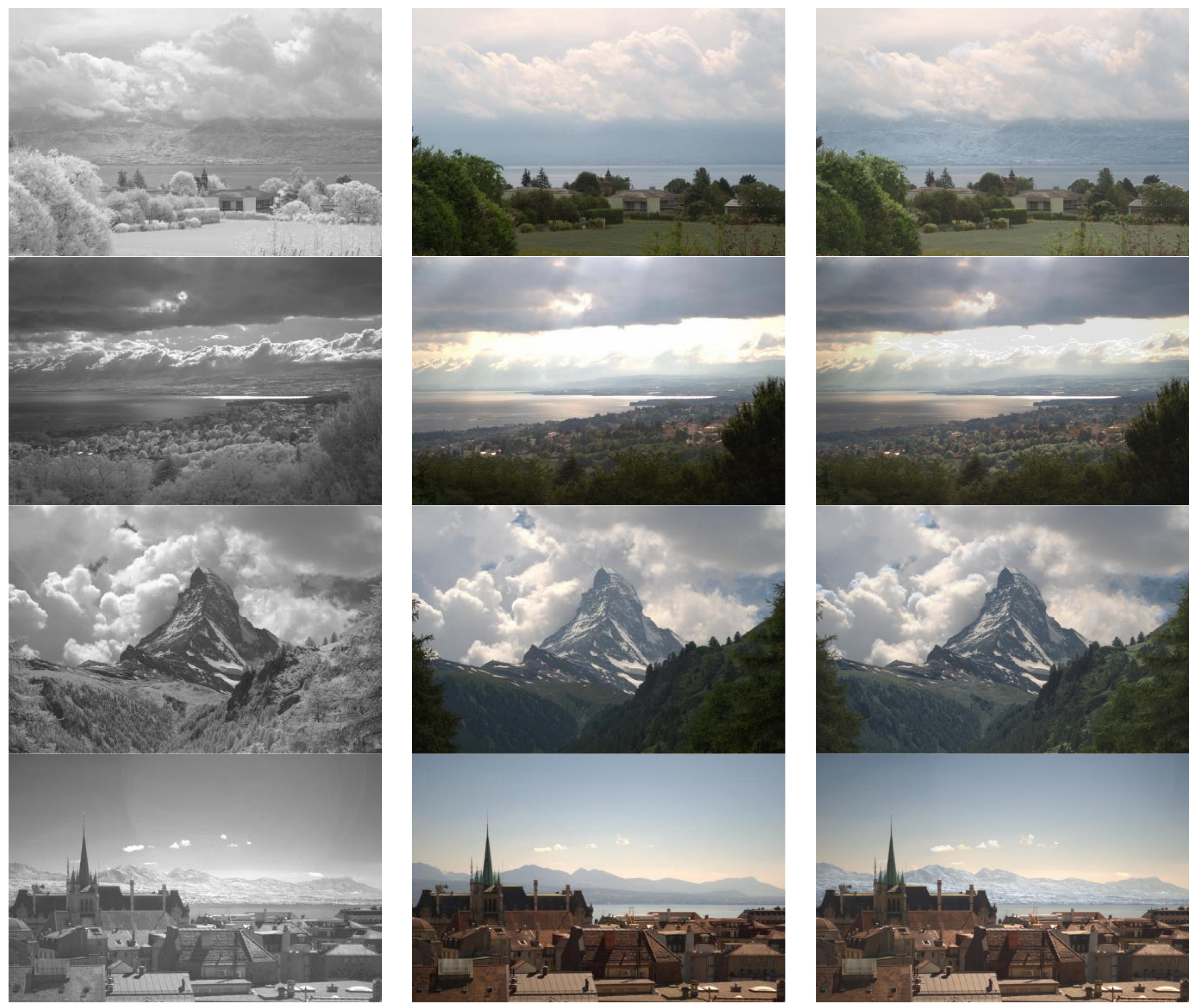 Remotesensing 15 02486 g010a