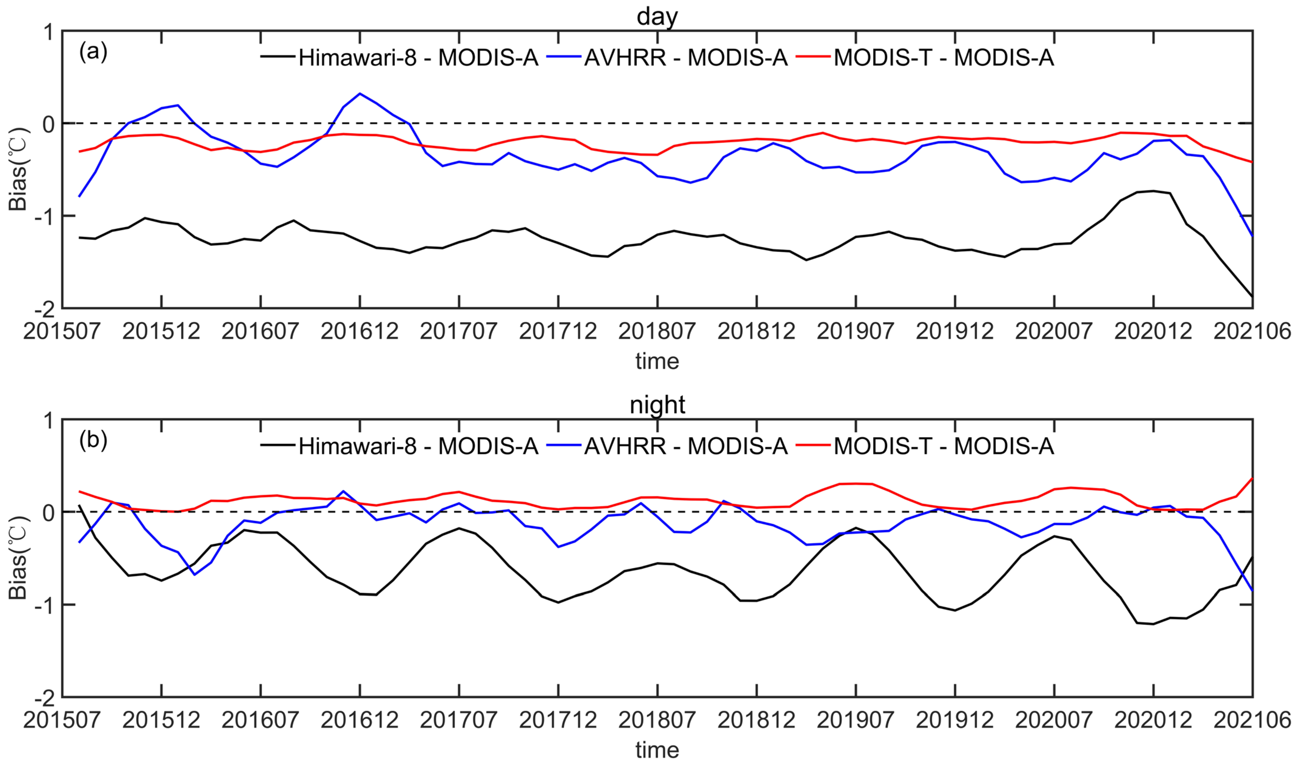 Remotesensing 15 02493 g009 Remotesensing 15 02493 g009