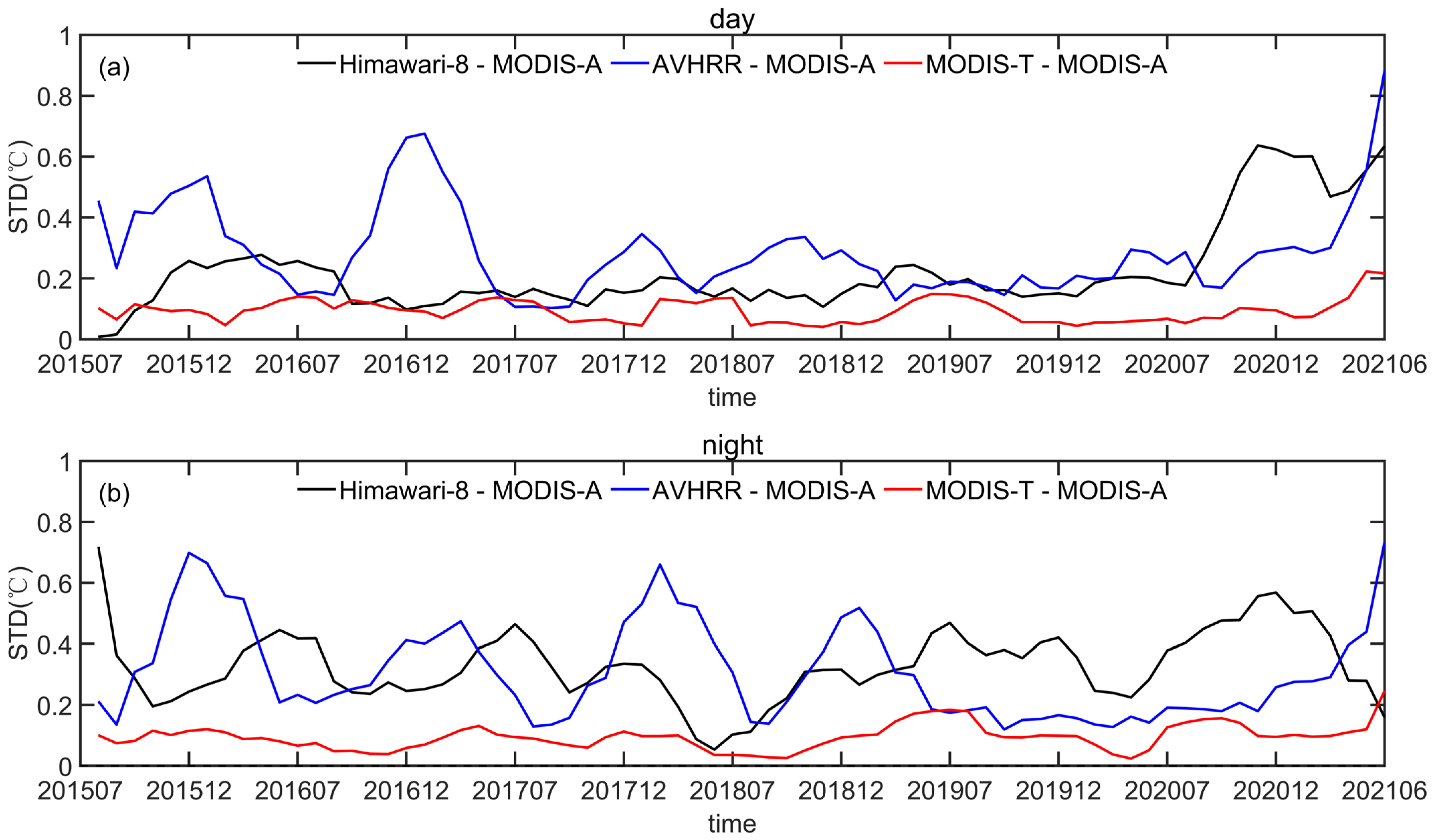 Remotesensing 15 02493 g010 Remotesensing 15 02493 g010