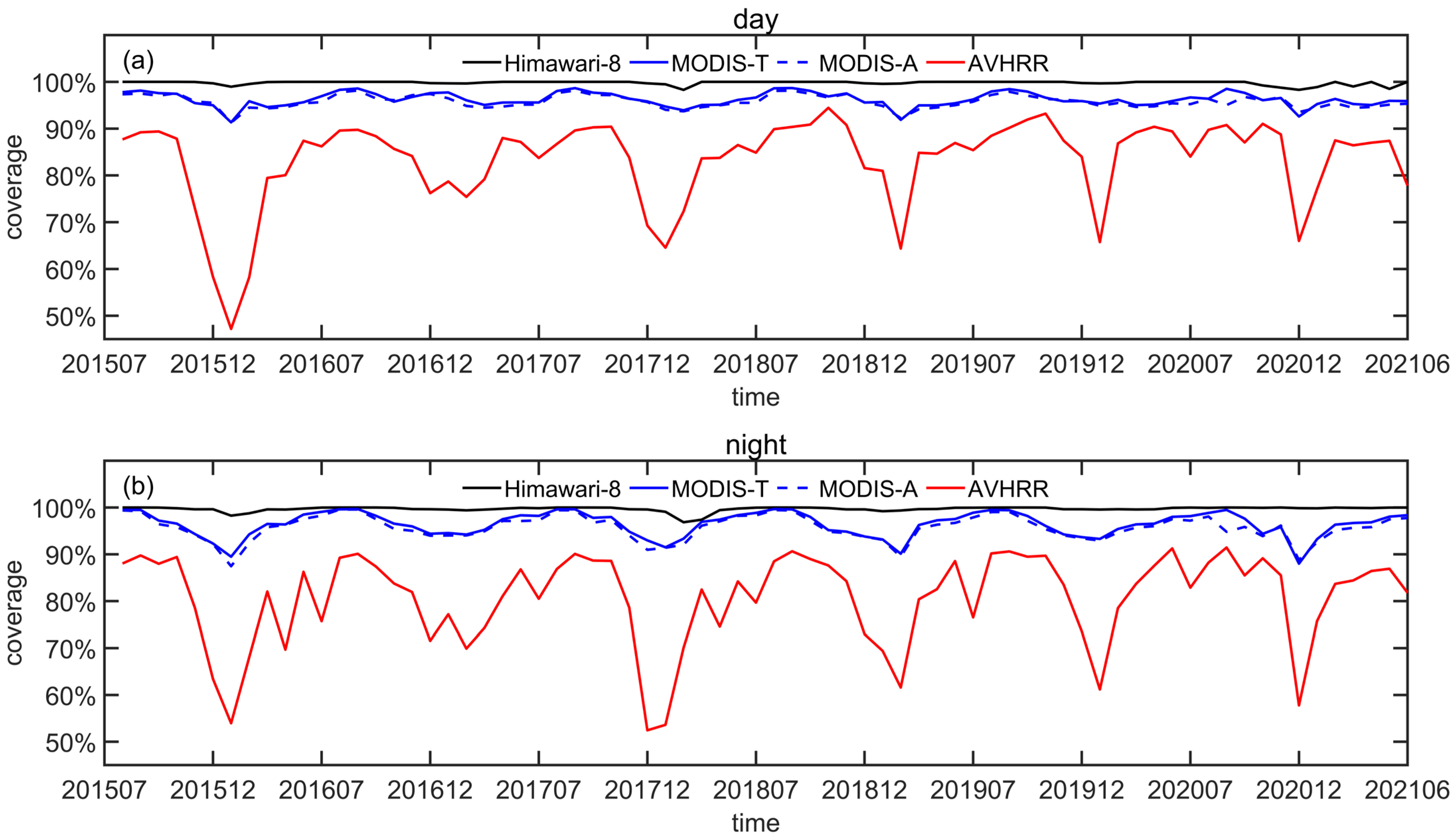 Remotesensing 15 02493 g013 Remotesensing 15 02493 g013