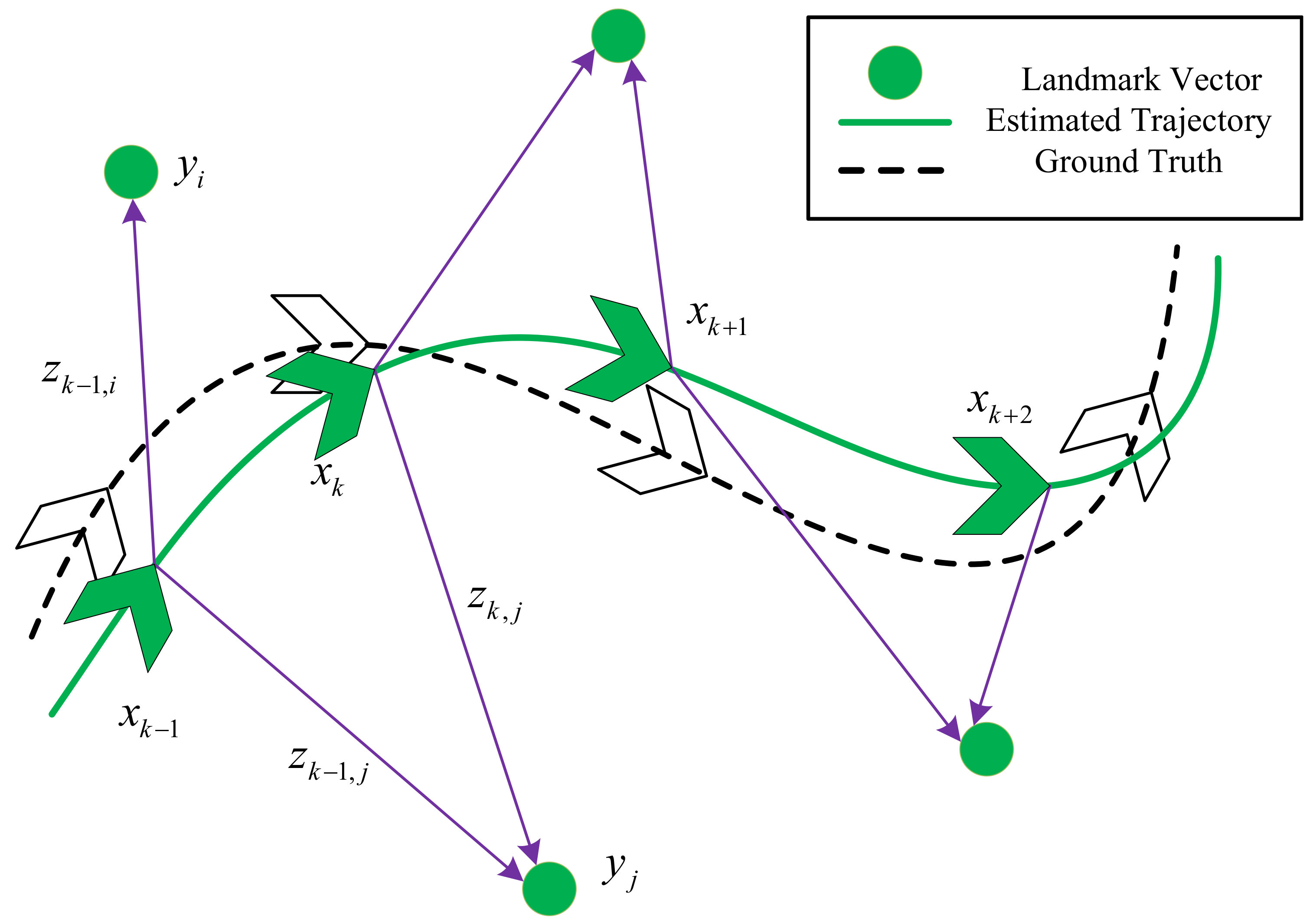 Remotesensing 15 02496 g004