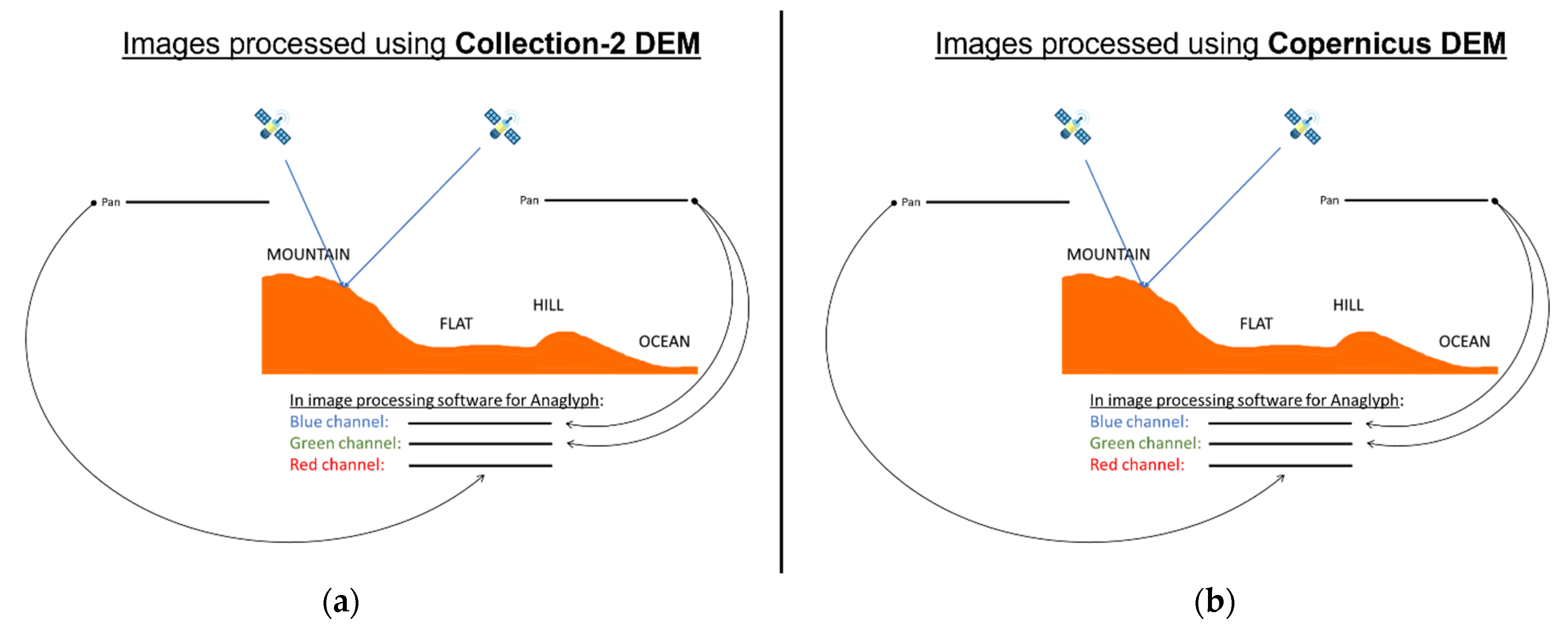 Remotesensing 15 02509 g008 Remotesensing 15 02509 g008