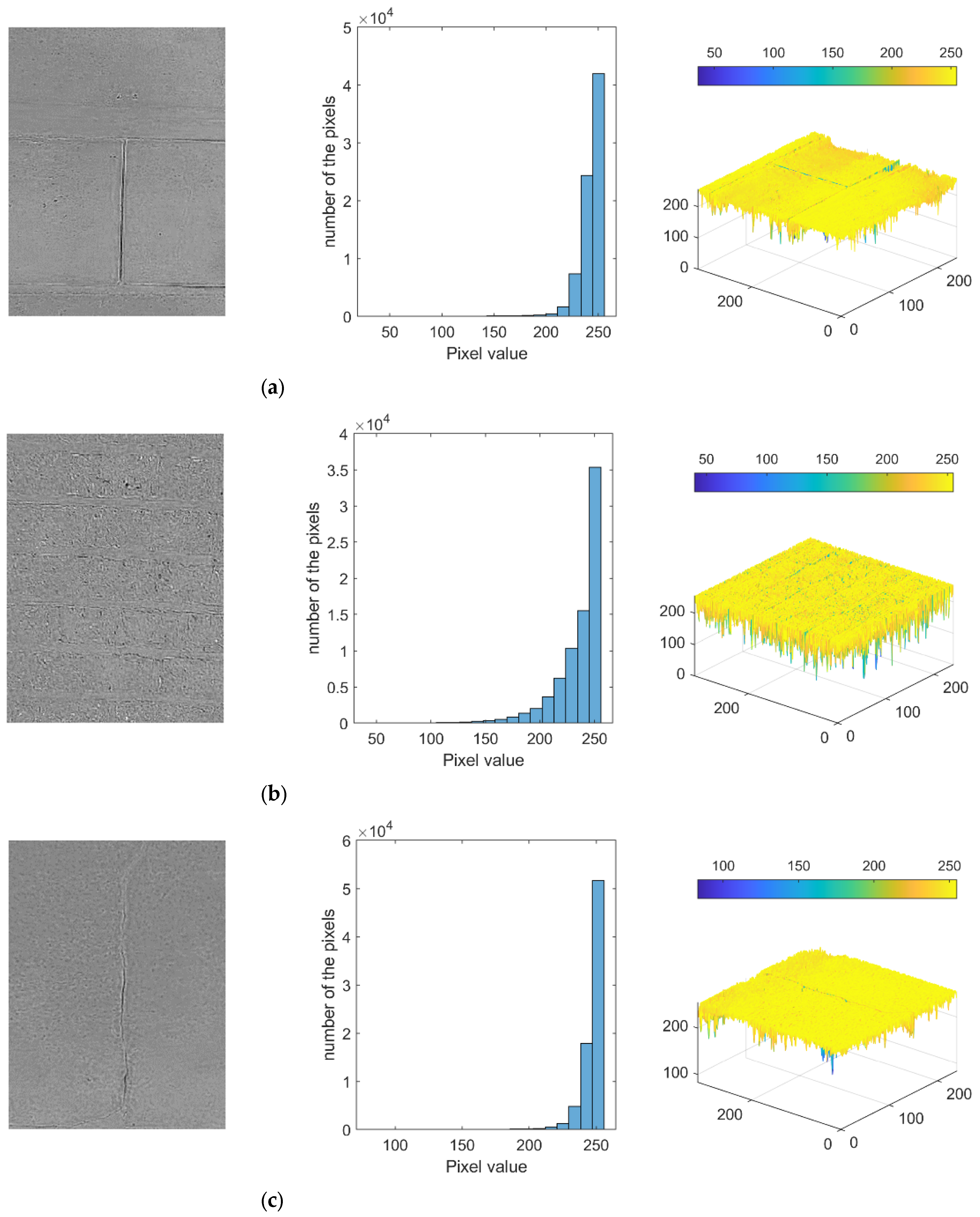Remotesensing 15 02517 g010 Remotesensing 15 02517 g010